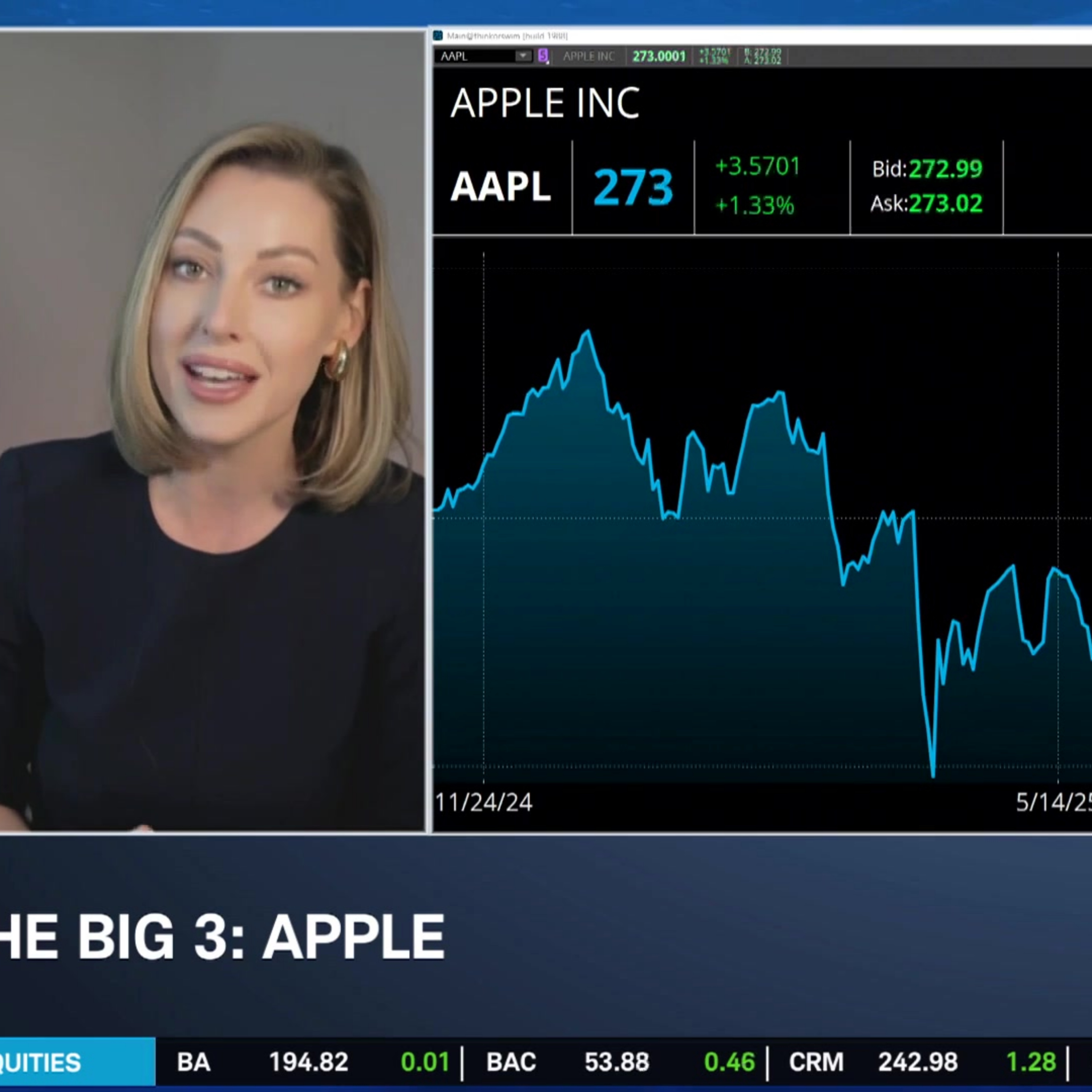 The Big 3: GOOGL, AAPL, TSM