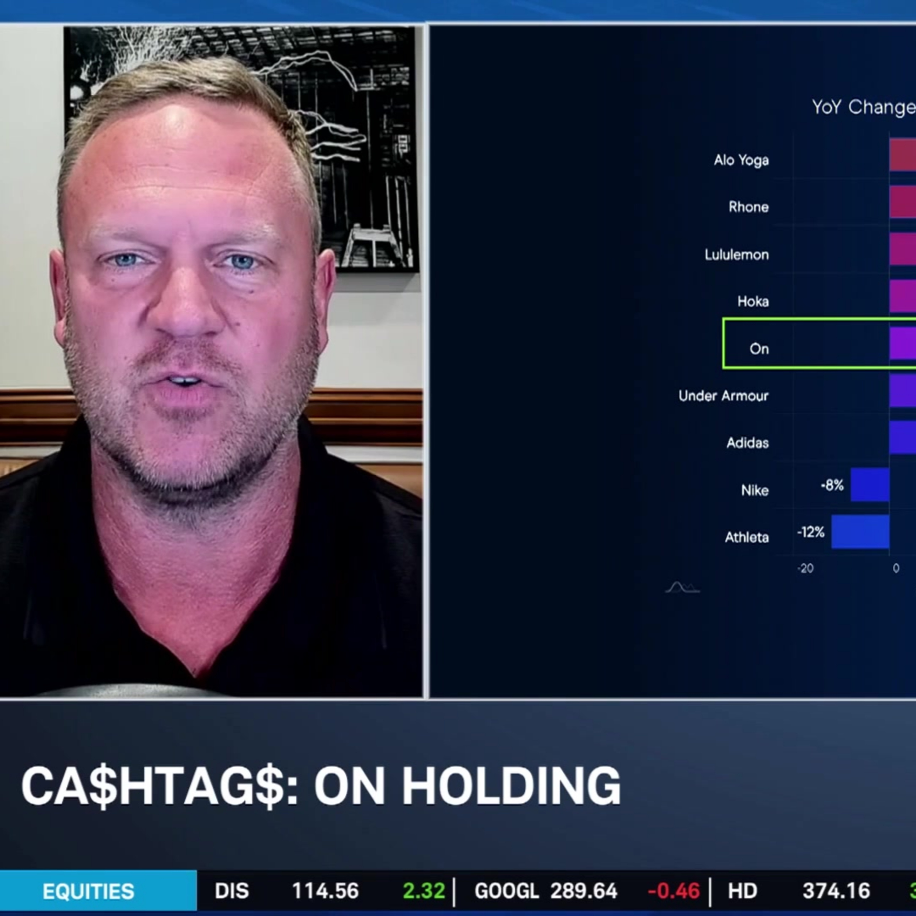 Ca$htag$: On Holding (ONON) Drop Presents Opportunity Ca$htag$: On Holding (ONON) Drop Presents Opportunity