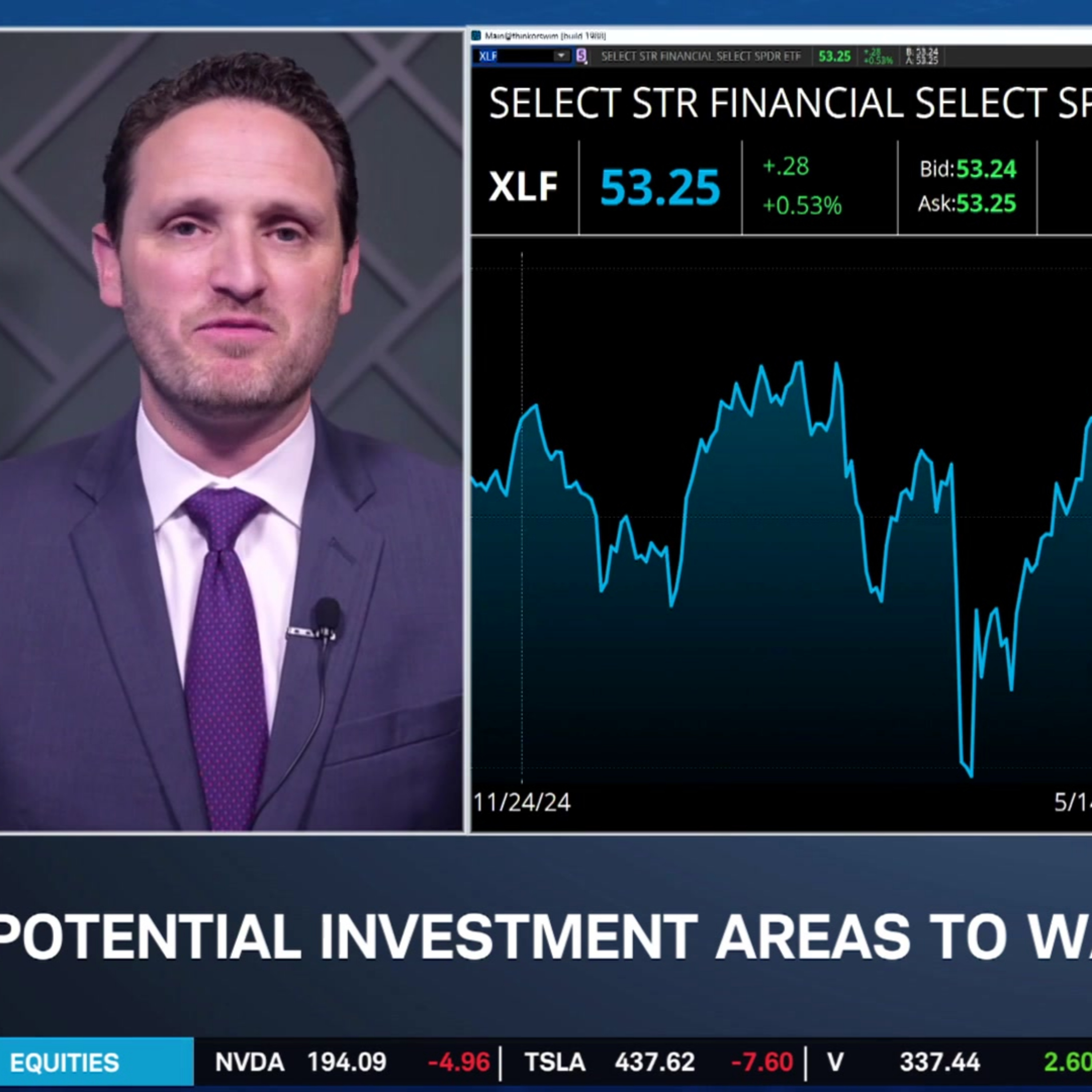 Pizzurro: Earnings Momentum Could See S&P Up Double Digits for Third Year in a Row Pizzurro: Earnings Momentum Could See S&P Up Double Digits for Third Year in a Row
