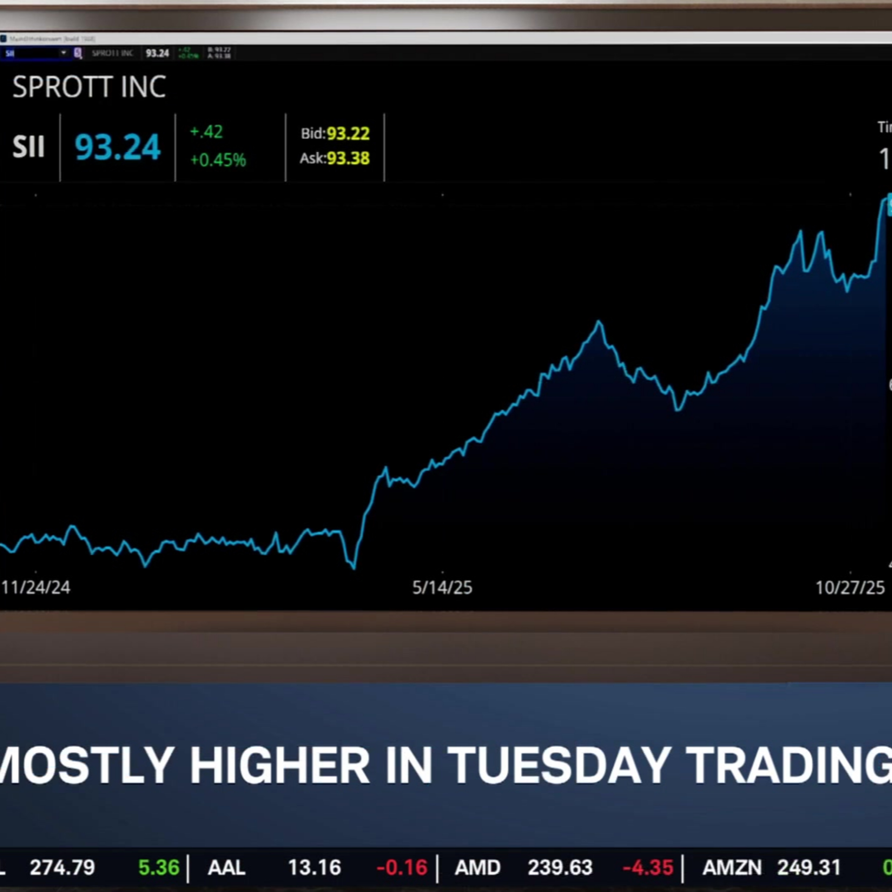 Mark Travis’s ‘Founder-Led’ Picks: GRMN, LEVI, JEF & More Mark Travis’s ‘Founder-Led’ Picks: GRMN, LEVI, JEF & More