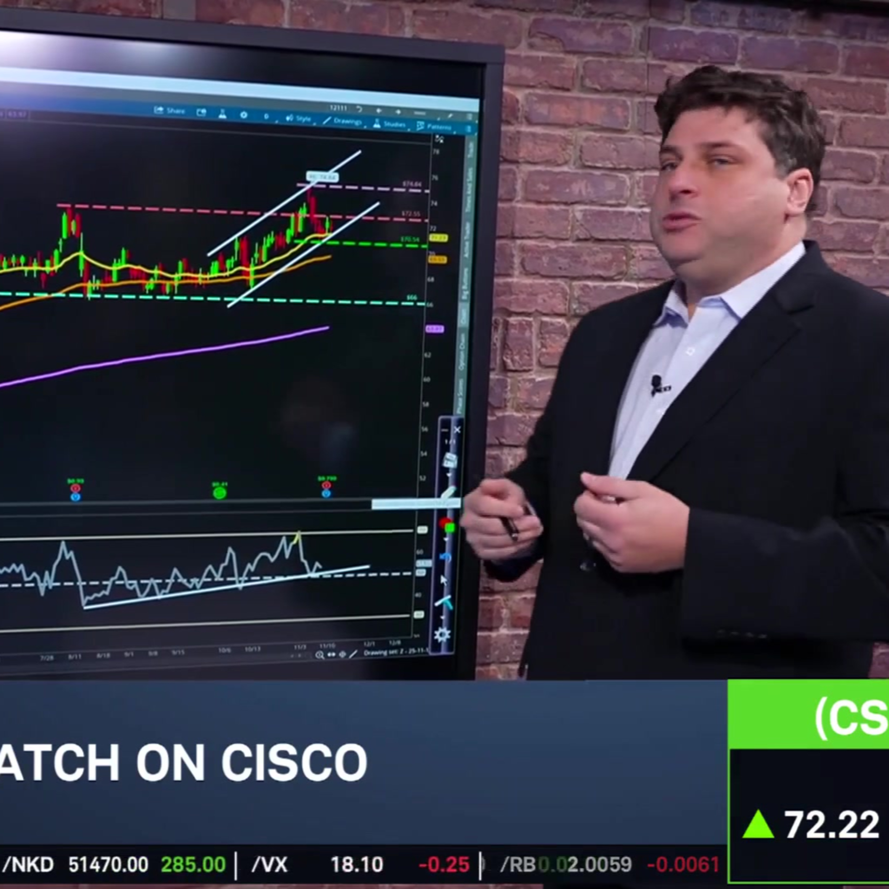 Options Corner: CSCO Near 25-Year Highs Options Corner: CSCO Near 25-Year Highs