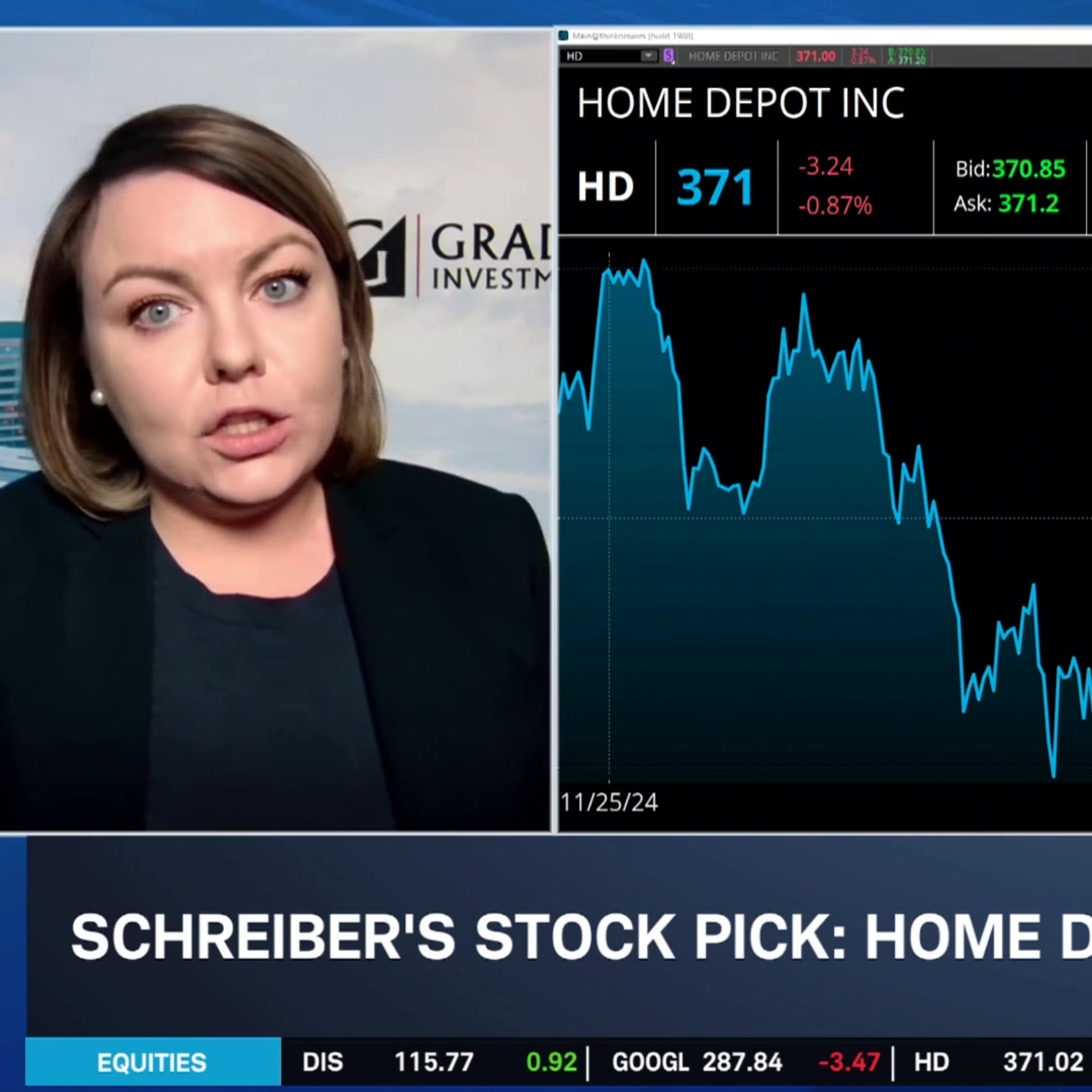 Lisa Schreiber: U.S. Market ‘Place to Be’; HD, AVGO