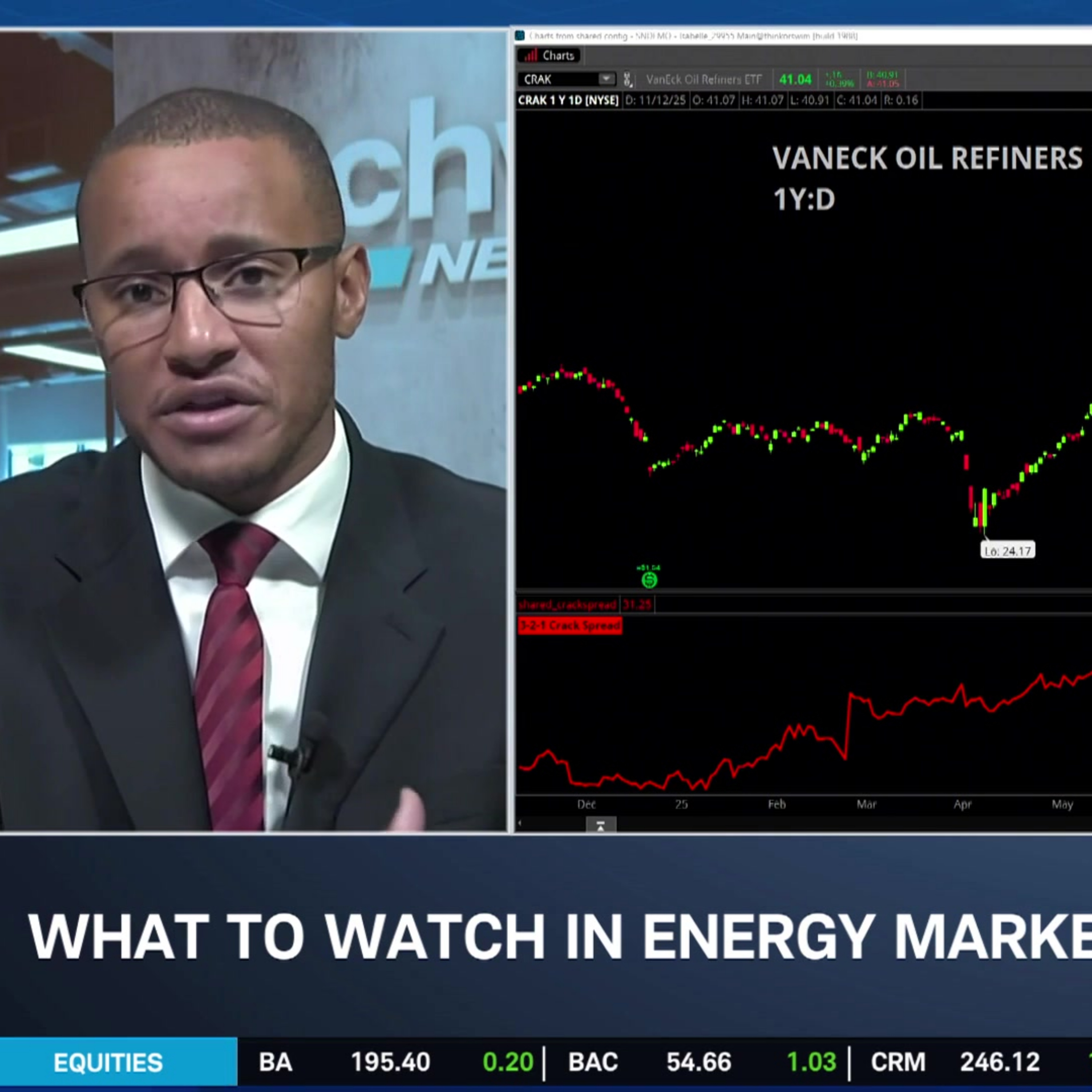KG's Takes on Shutdown Ending, Homebuilder Headwinds & Crude Back Below $60