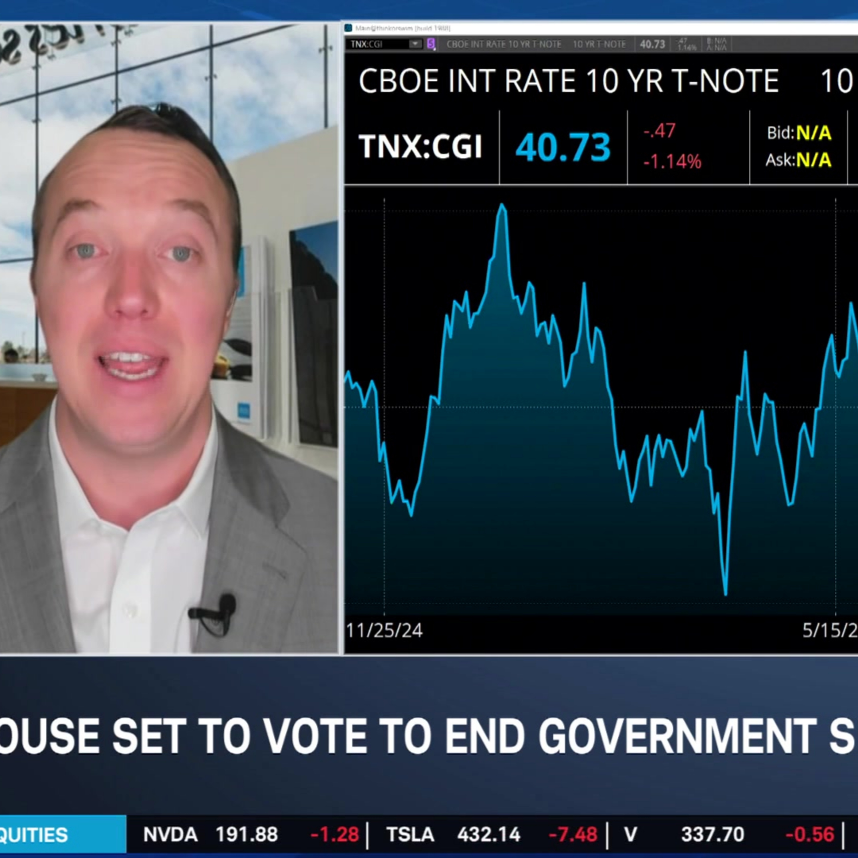 "Slippage" in 10-Year Yield & FOMC December Cut "Up in the Air"