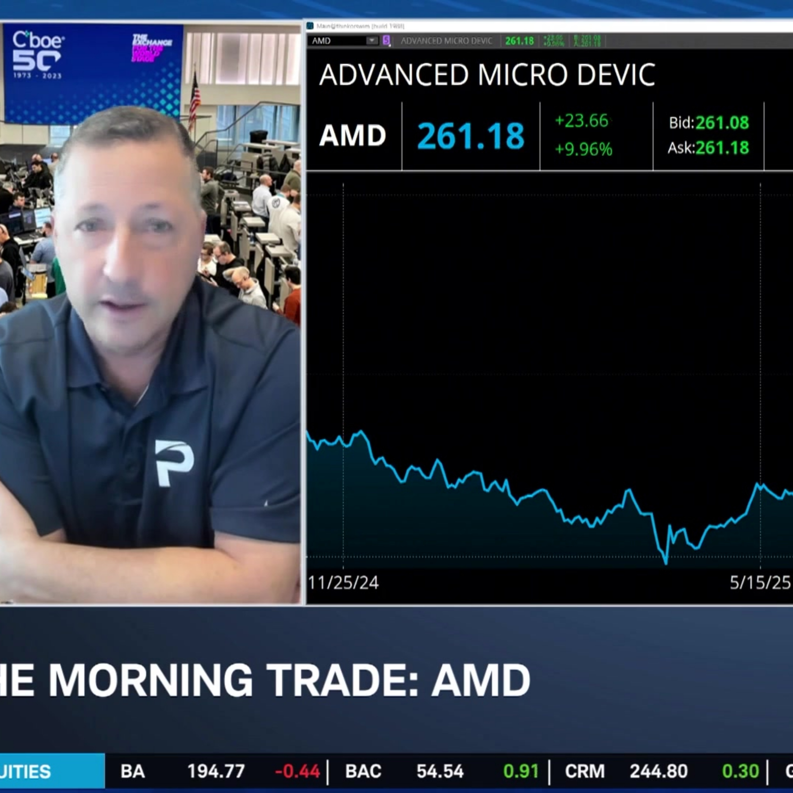 Analysts Bullish on AMD Outlook, Questions Surround OpenAI Deal