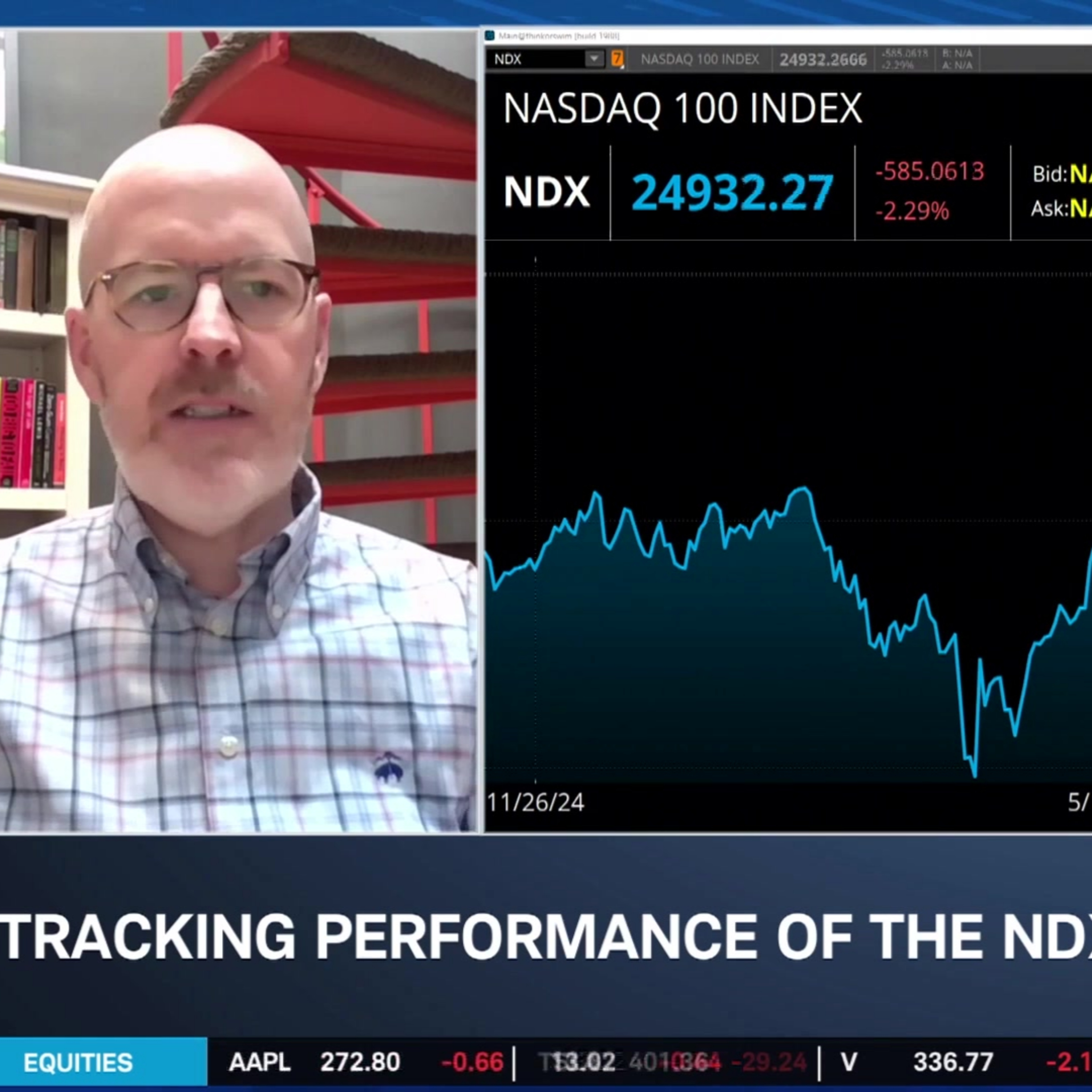 ‘We Are Pushing Levels That are Historically Unusual’: Takeaways from 3Q Earnings ‘We Are Pushing Levels That are Historically Unusual’: Takeaways from 3Q Earnings