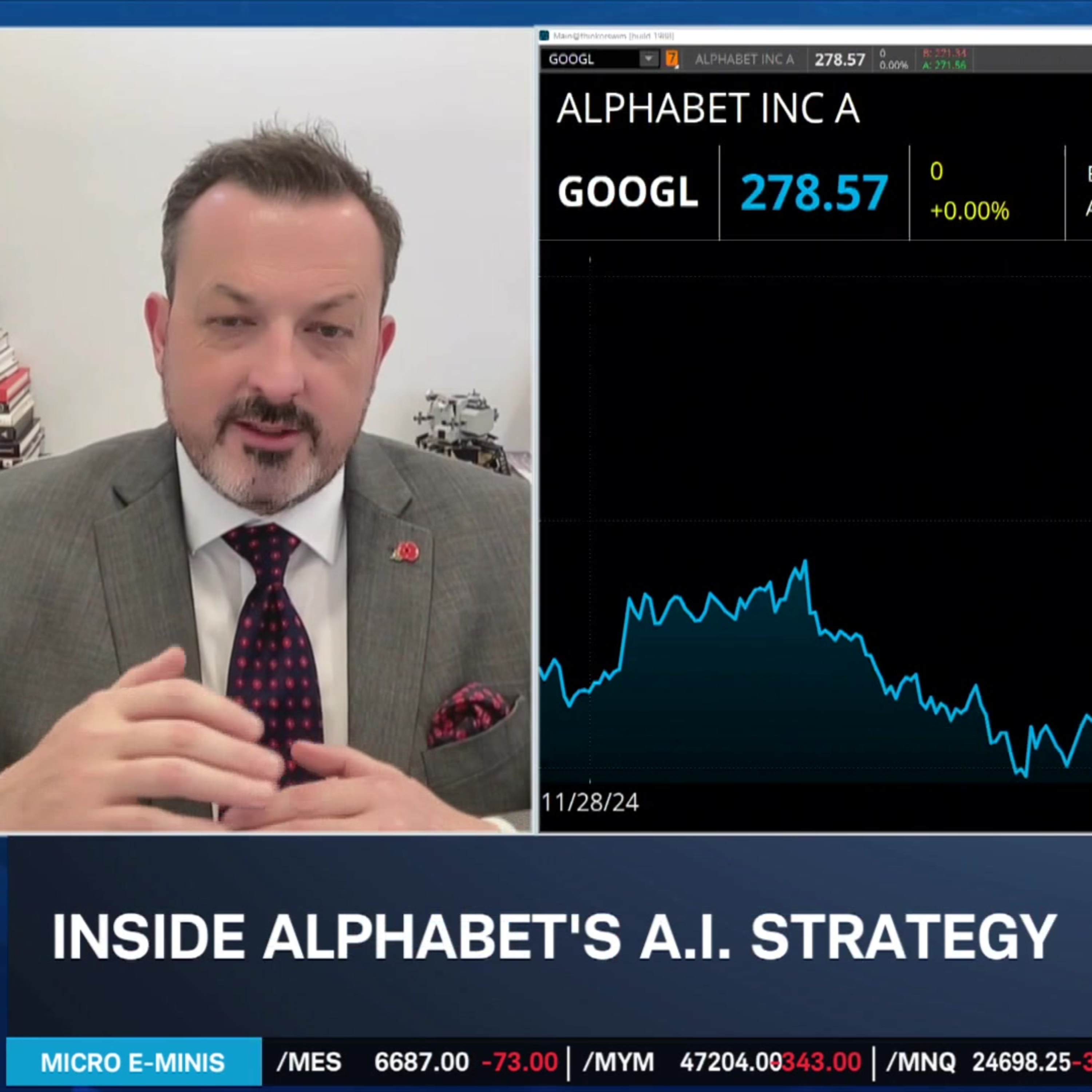 Inside GOOGL's A.I. Strategy