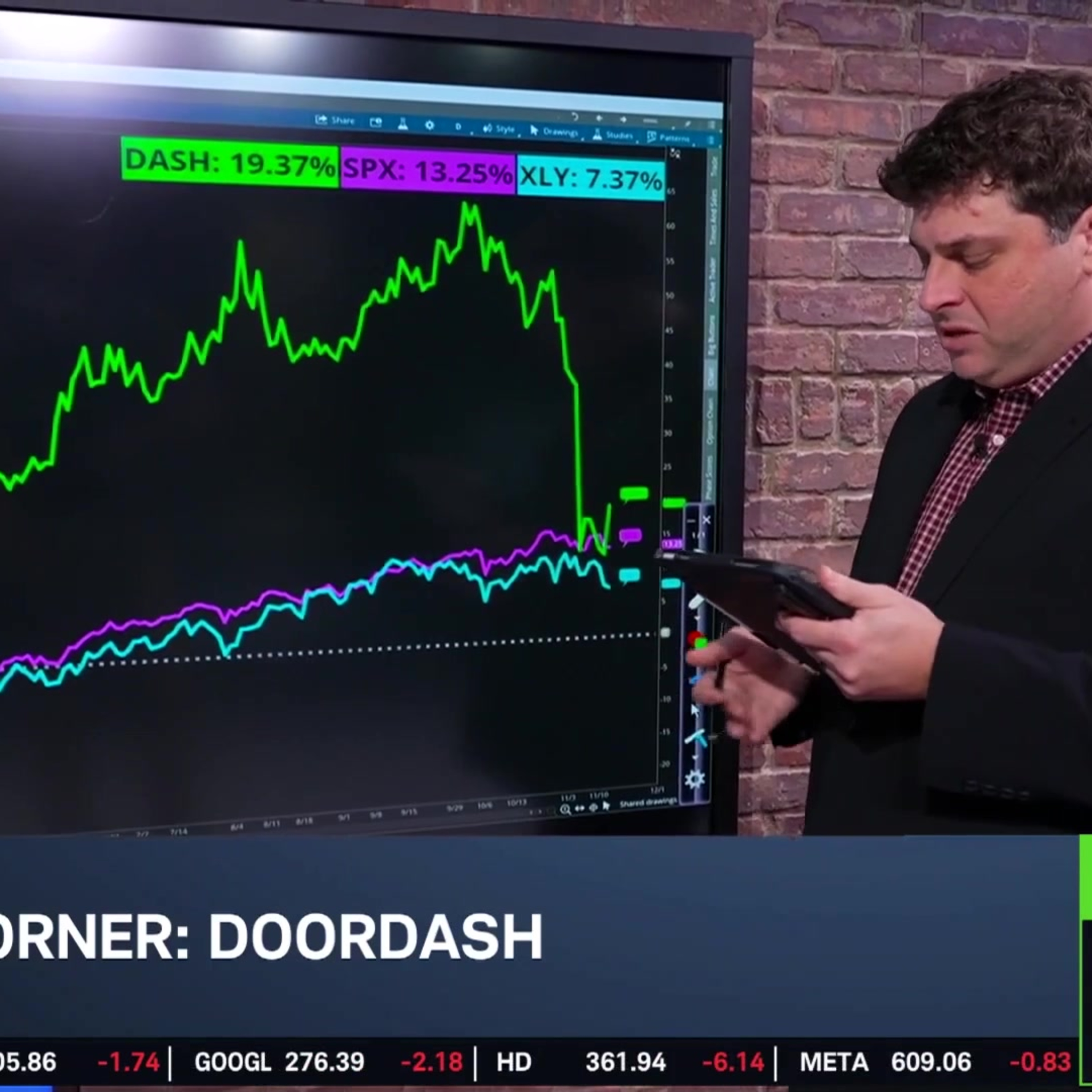 DASH Accelerates After Post-Earnings Sell-Off