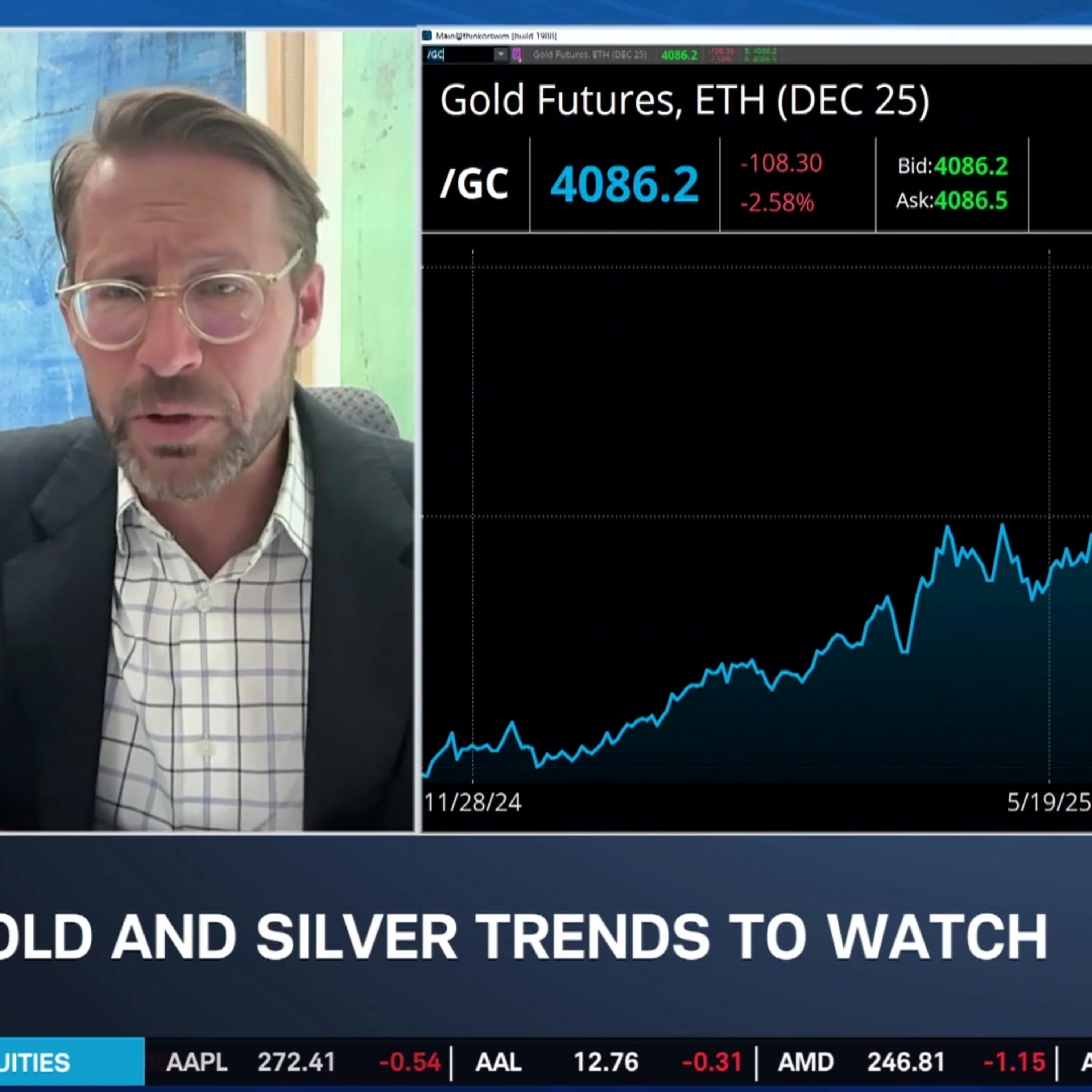 Gold Soars, Silver Eyes Triple Digits by 2028