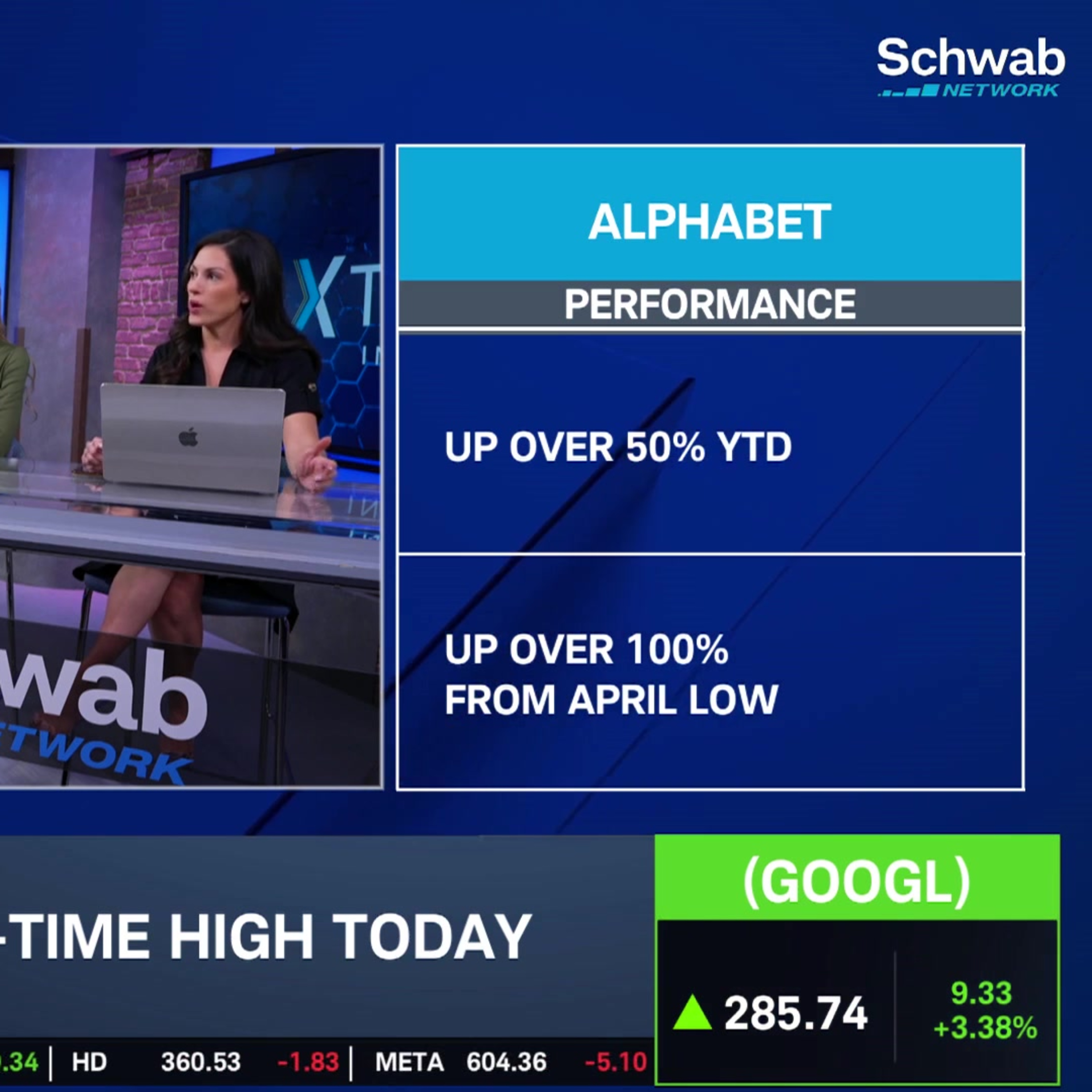 Berkshire Backs Alphabet: Firm Invests $4.3B Into GOOGL, Offloads AAPL Berkshire Backs Alphabet: Firm Invests $4.3B Into GOOGL, Offloads AAPL