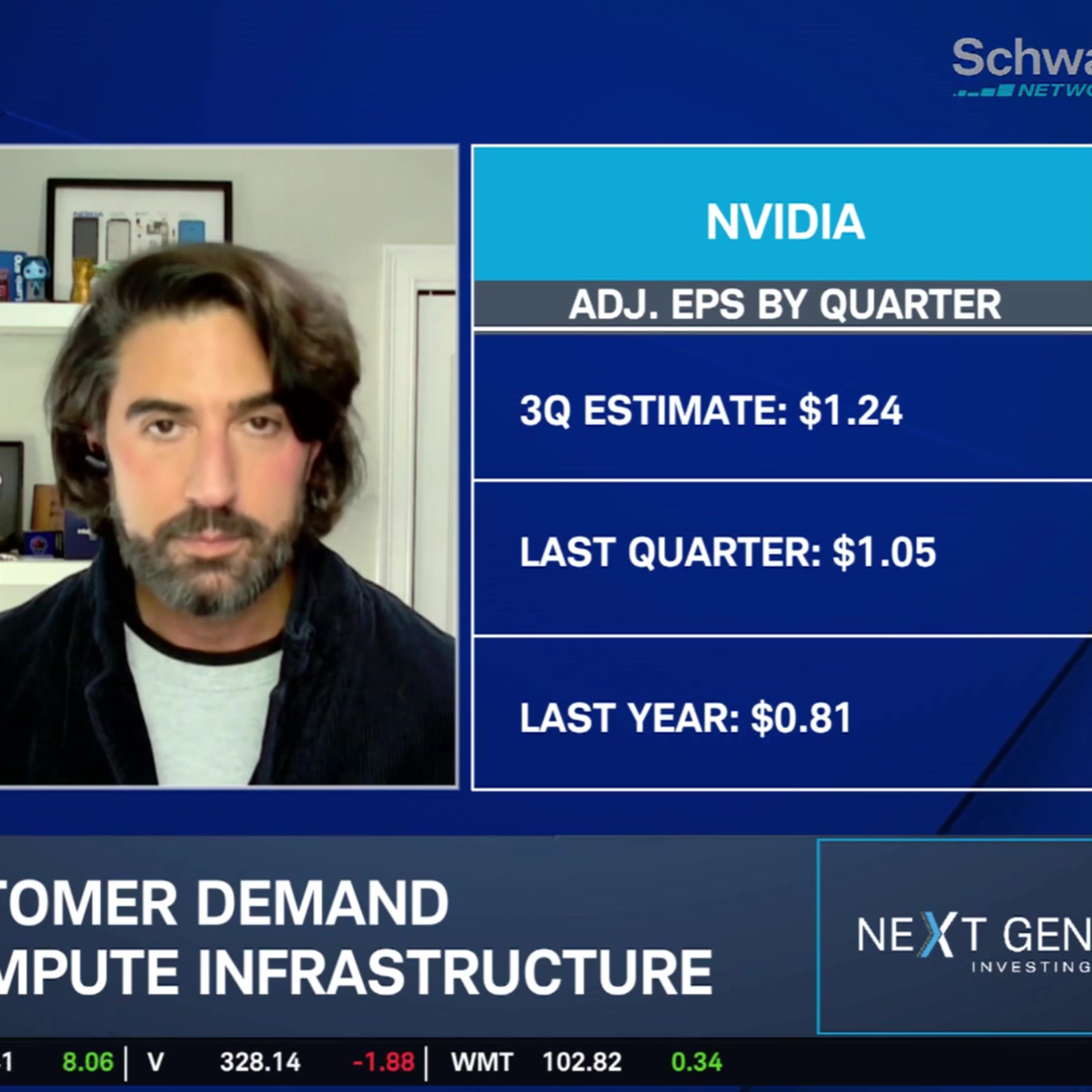NVDA Bellwether Earnings, AMD "Potential Threat" & MSFT, OpenAI Symbiosis NVDA Bellwether Earnings, AMD "Potential Threat" & MSFT, OpenAI Symbiosis