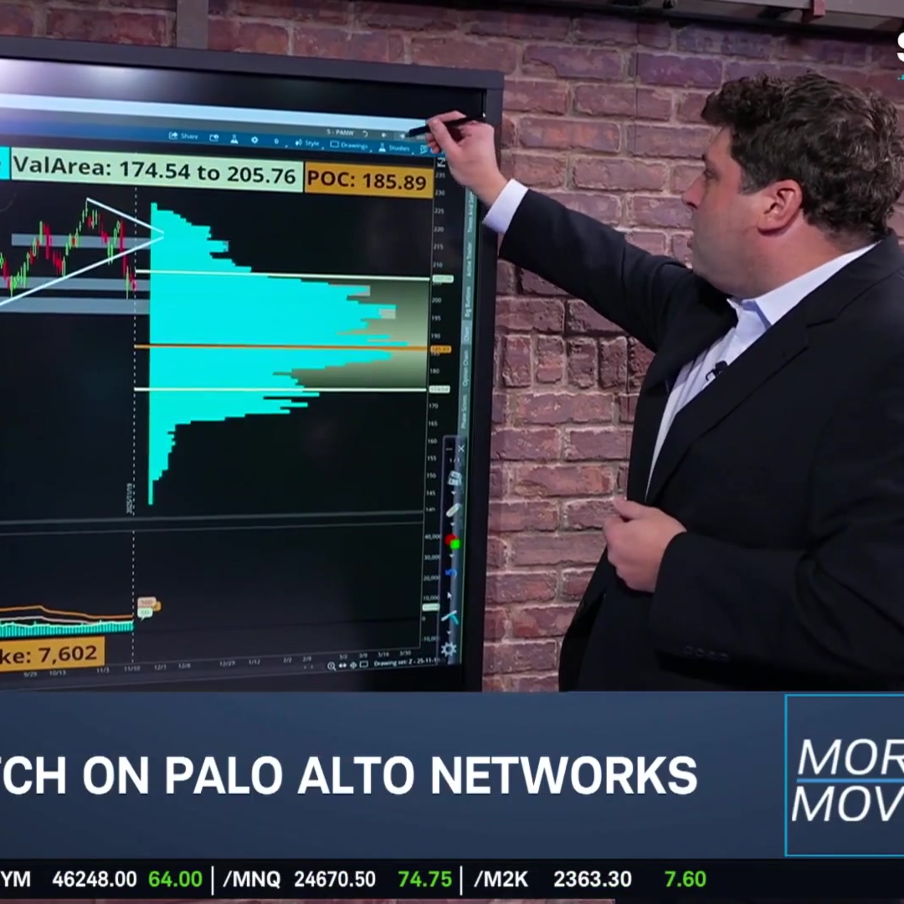 Options Corner: PANW into Earnings