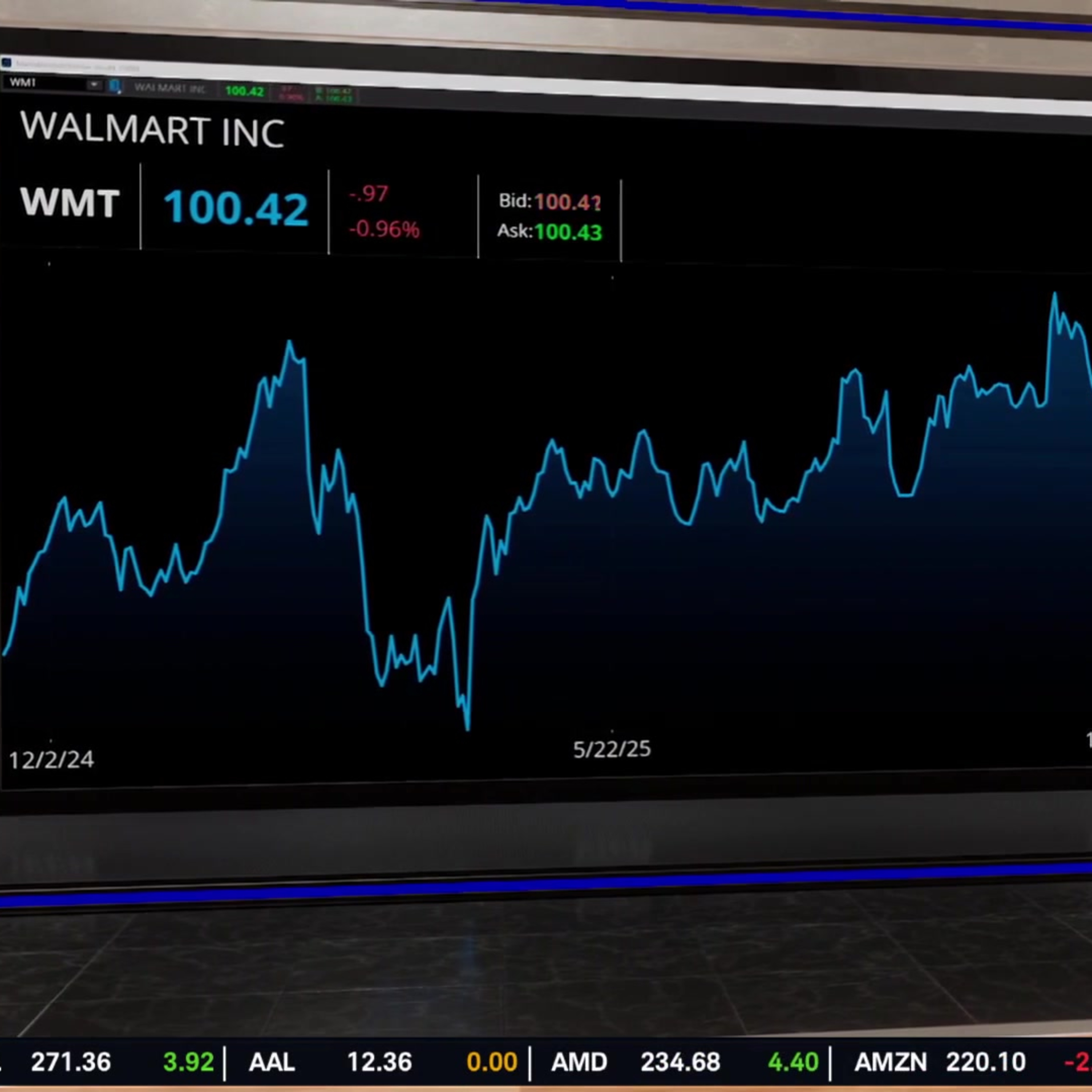 Walmart's Retail Wave: Grocery's Edge, In-Store Traffic & WMT Options Trade