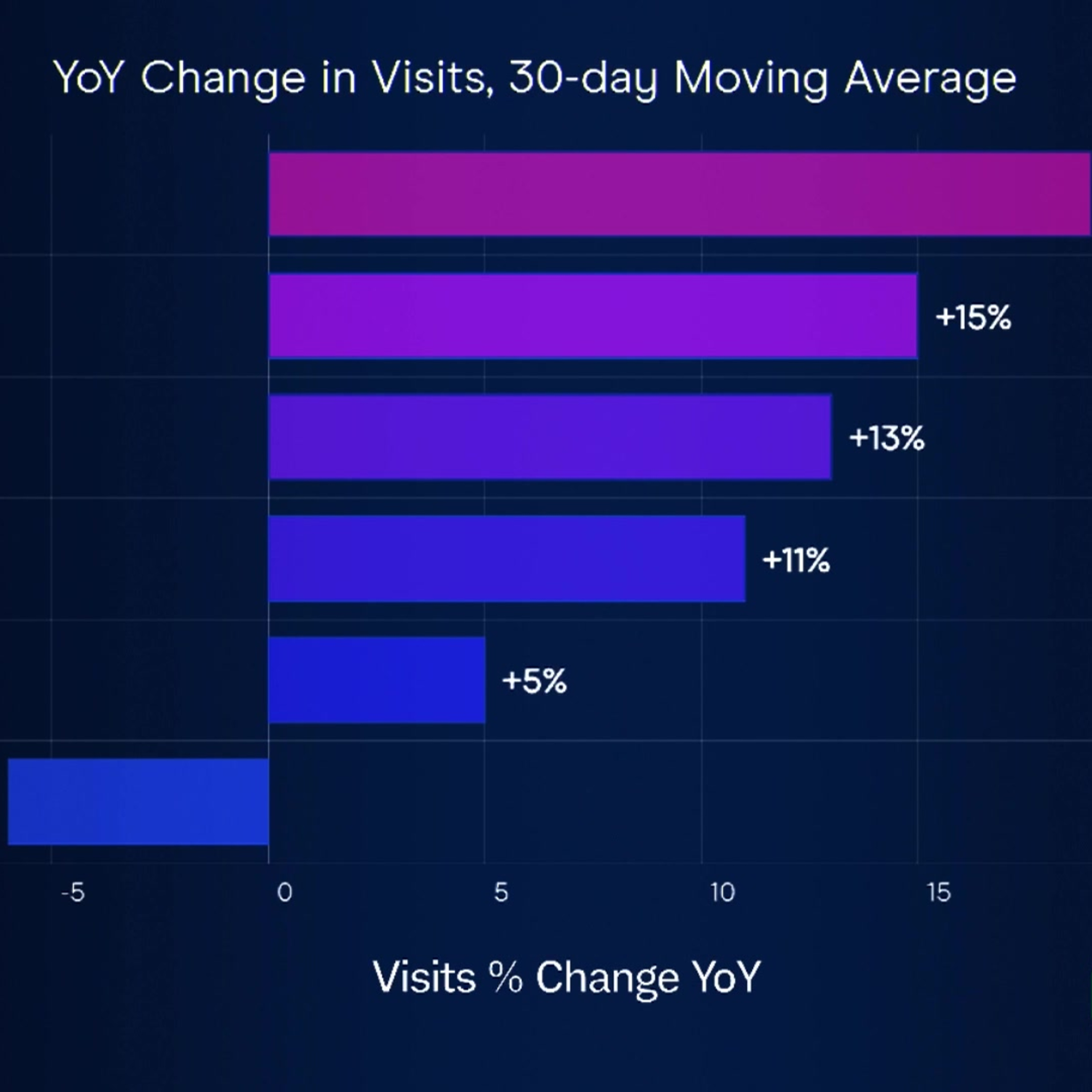 Ca$htag$: Walmart (WMT) ‘Neutral’ Ahead of Earnings