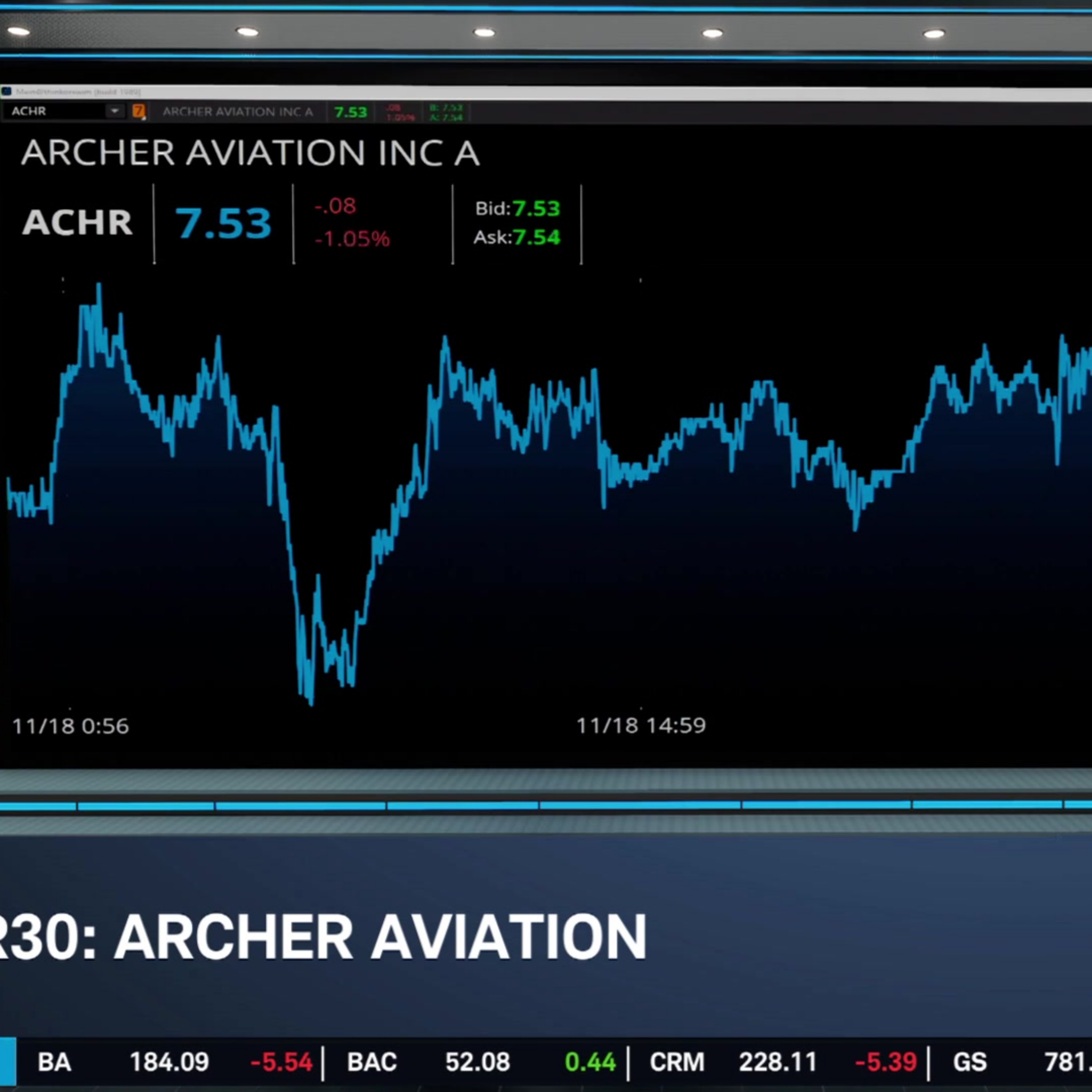 ACHR Sets Sights on Saudi Arabia with New eVTOL Deal