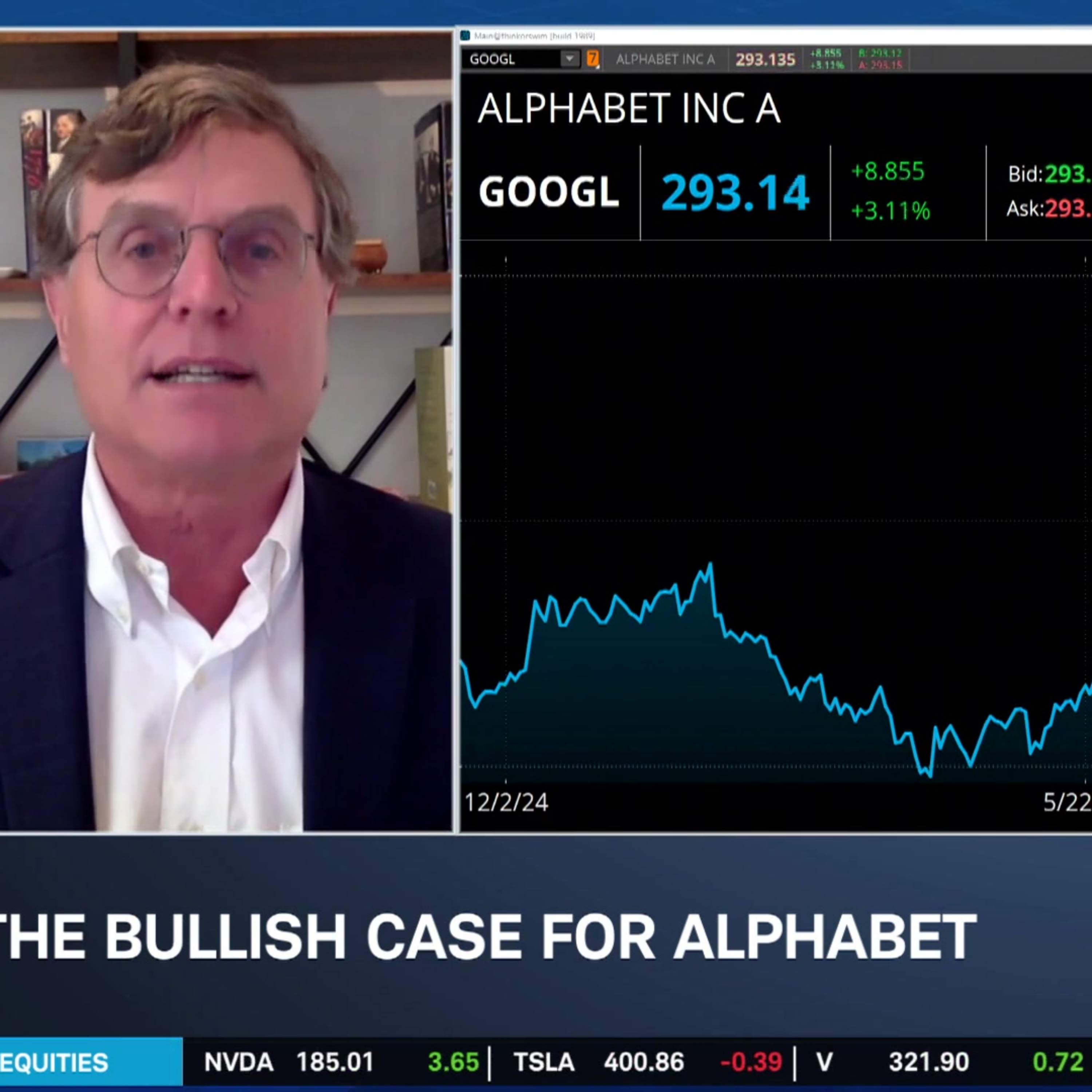 SPX & NDX Show "Change in Trend," Value Case for GOOGL & META