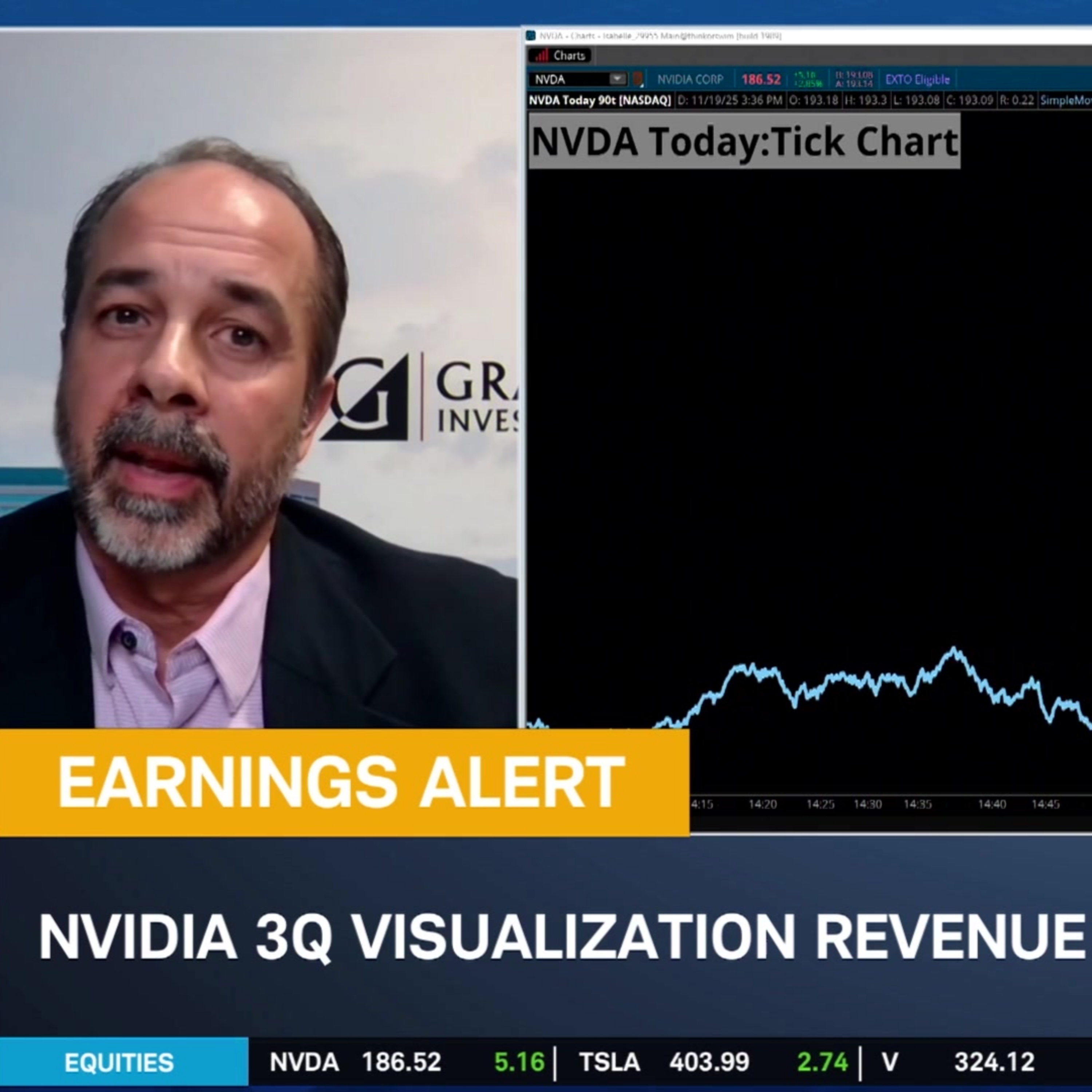 Gangl: NVDA Earnings Show No Slowdown in A.I. Trade, AMD & AVGO Room to Grow