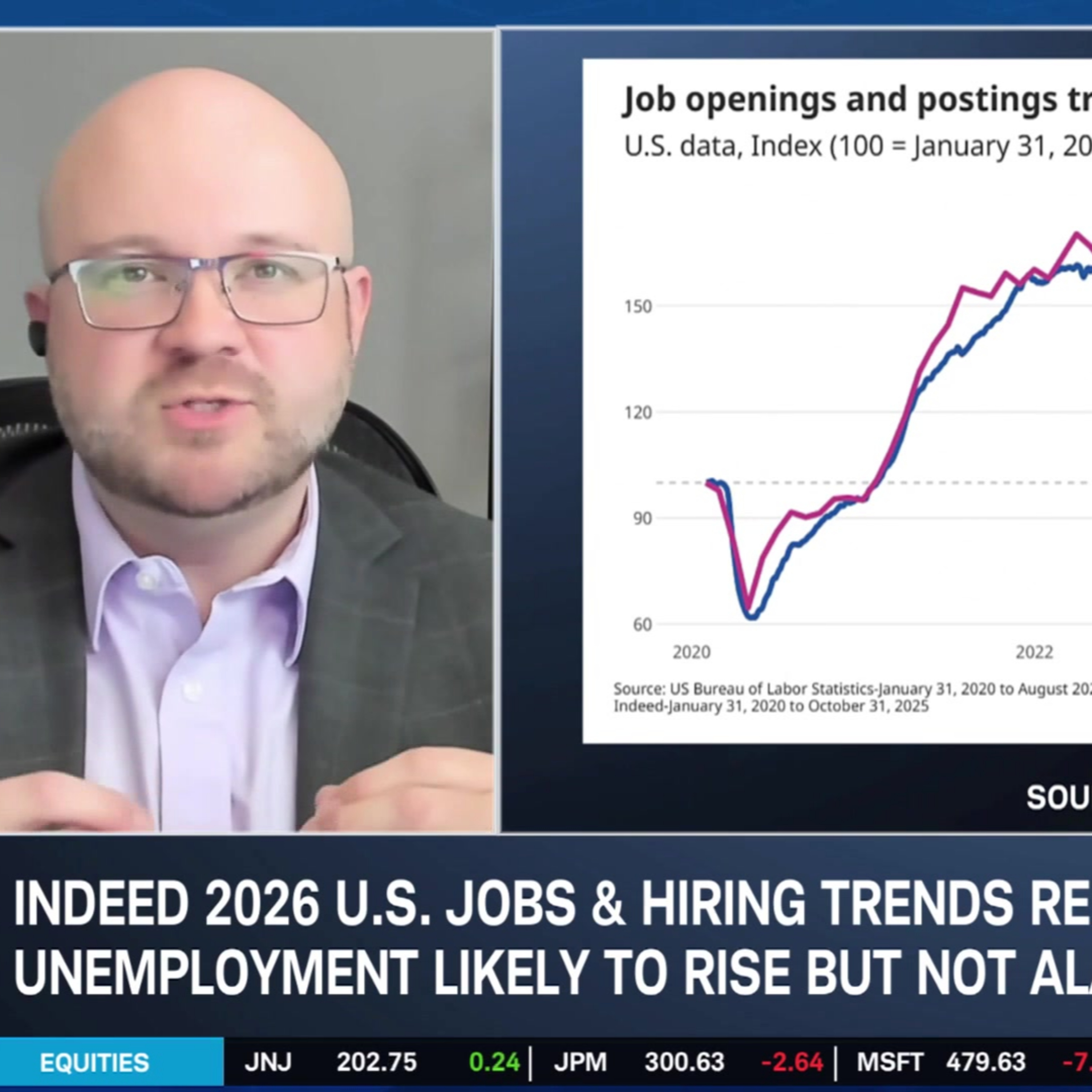 Hiring Trends to Watch in 2026