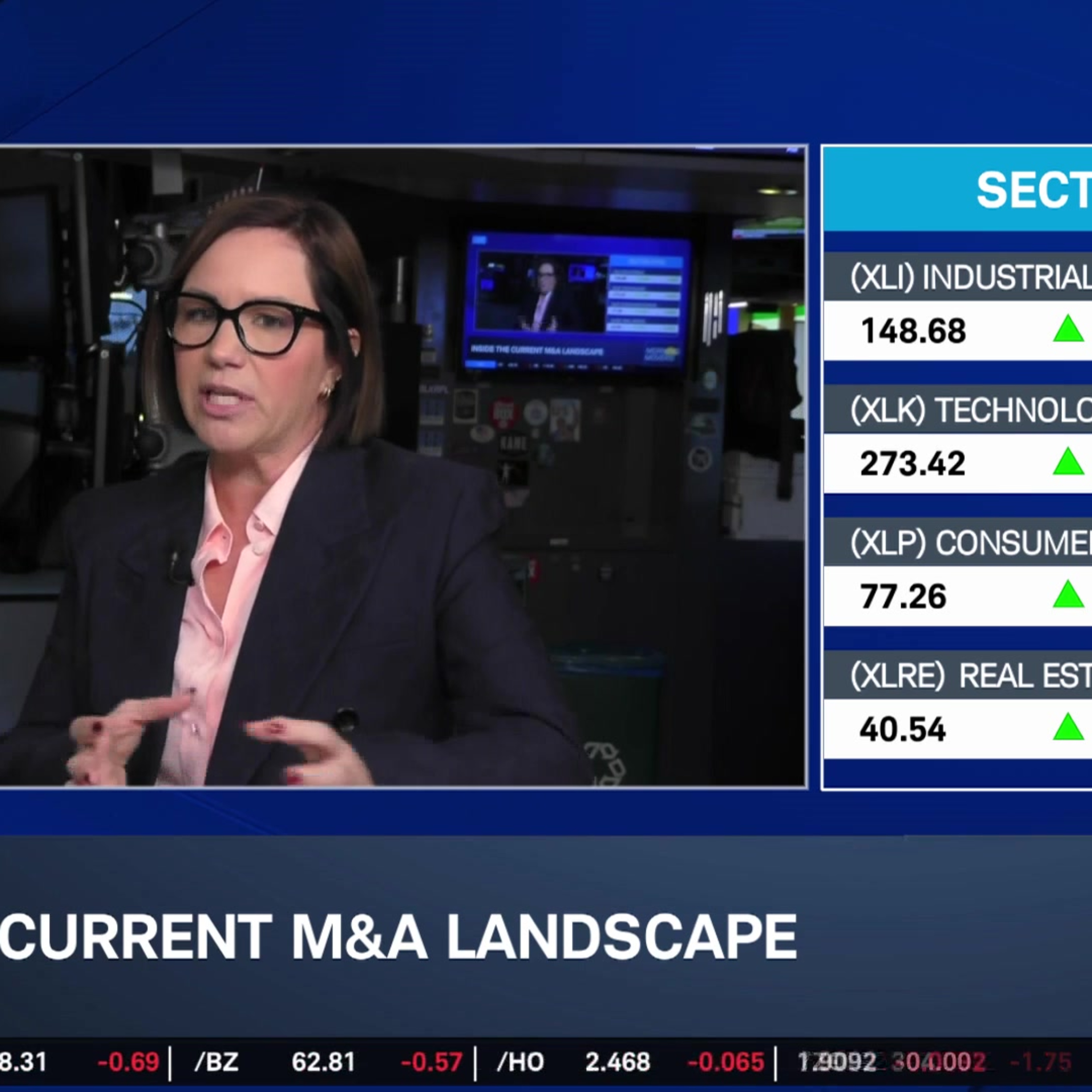 Risk-Off Sentiment in Today's Markets