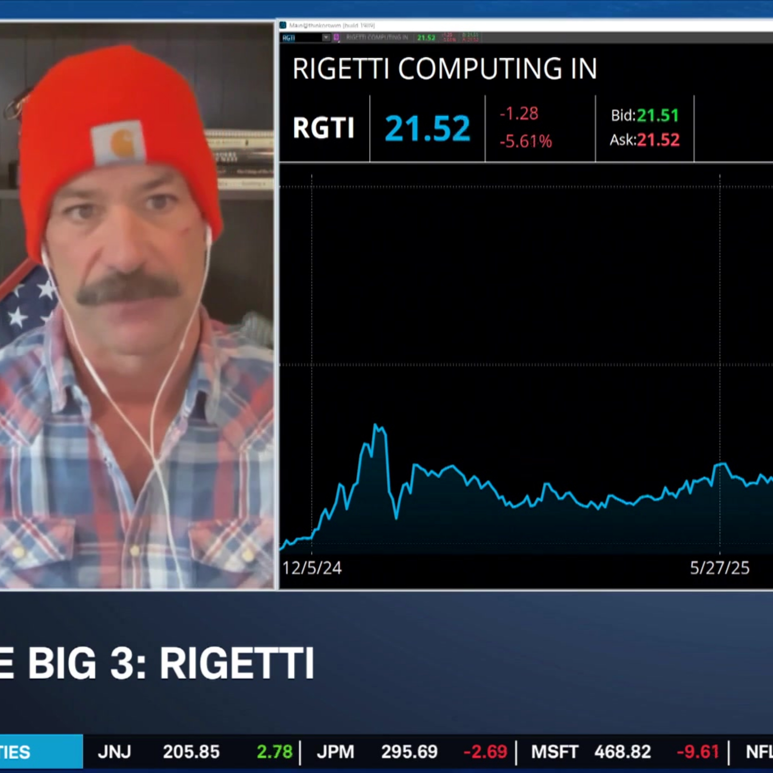 The Big 3: RGTI, WMT, IBM