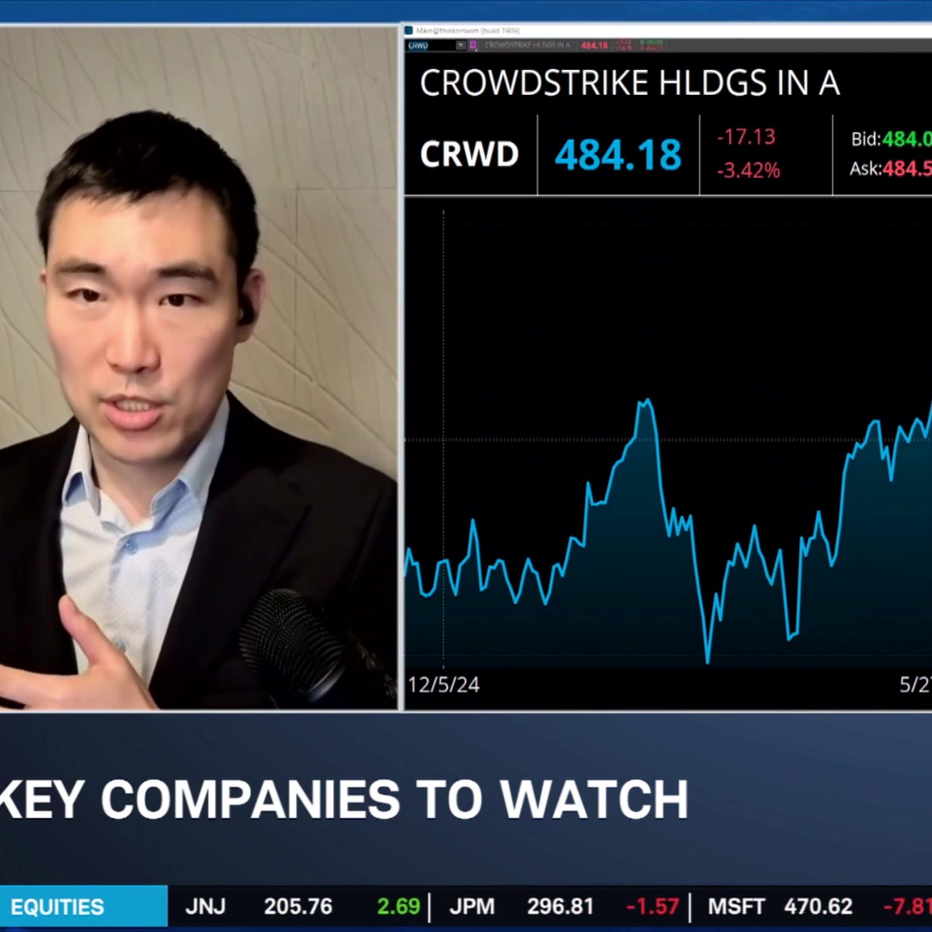 Focusing on Cybersecurity & AI: ZS, CRWD, SNOW