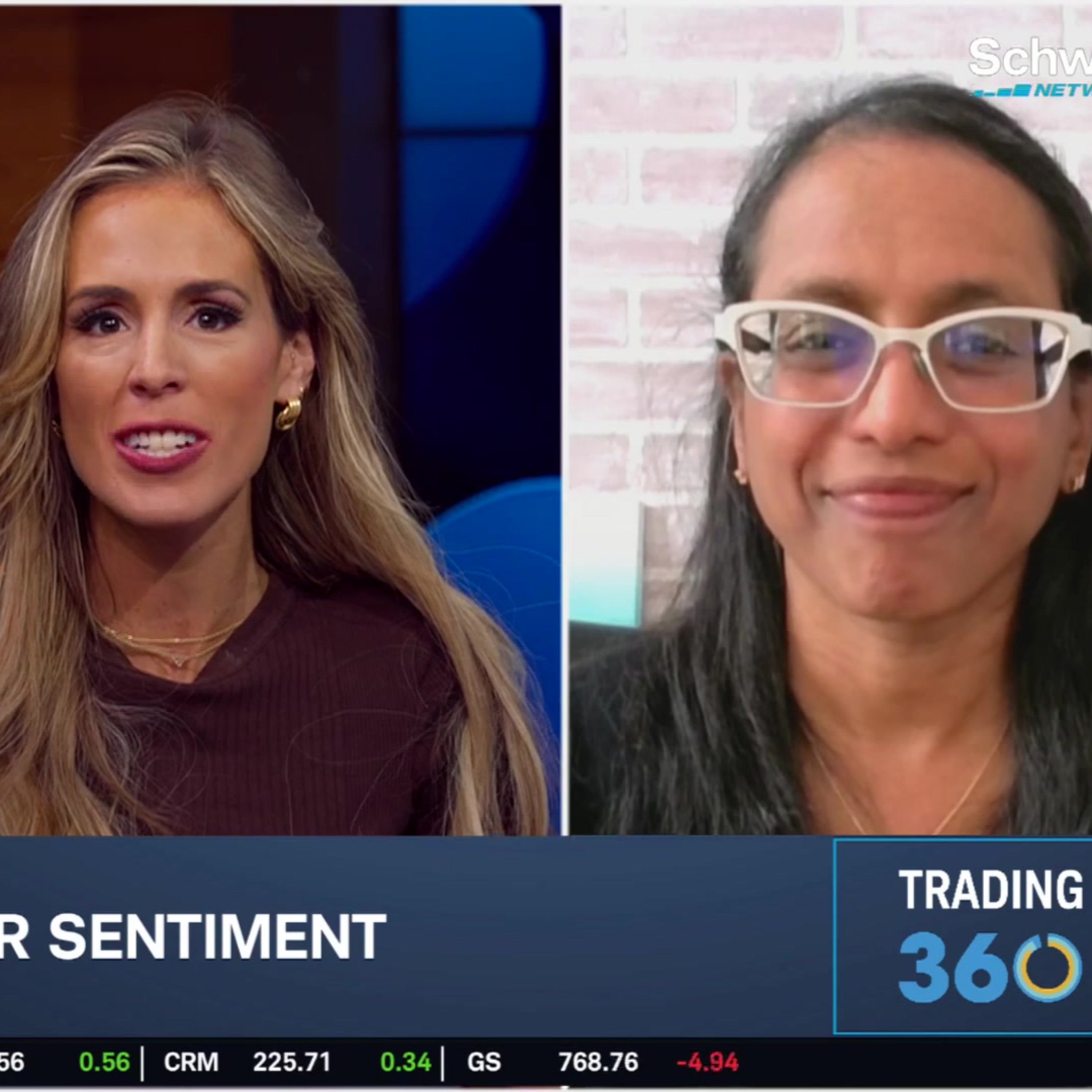 Consumer Sentiment vs Holiday Shopping