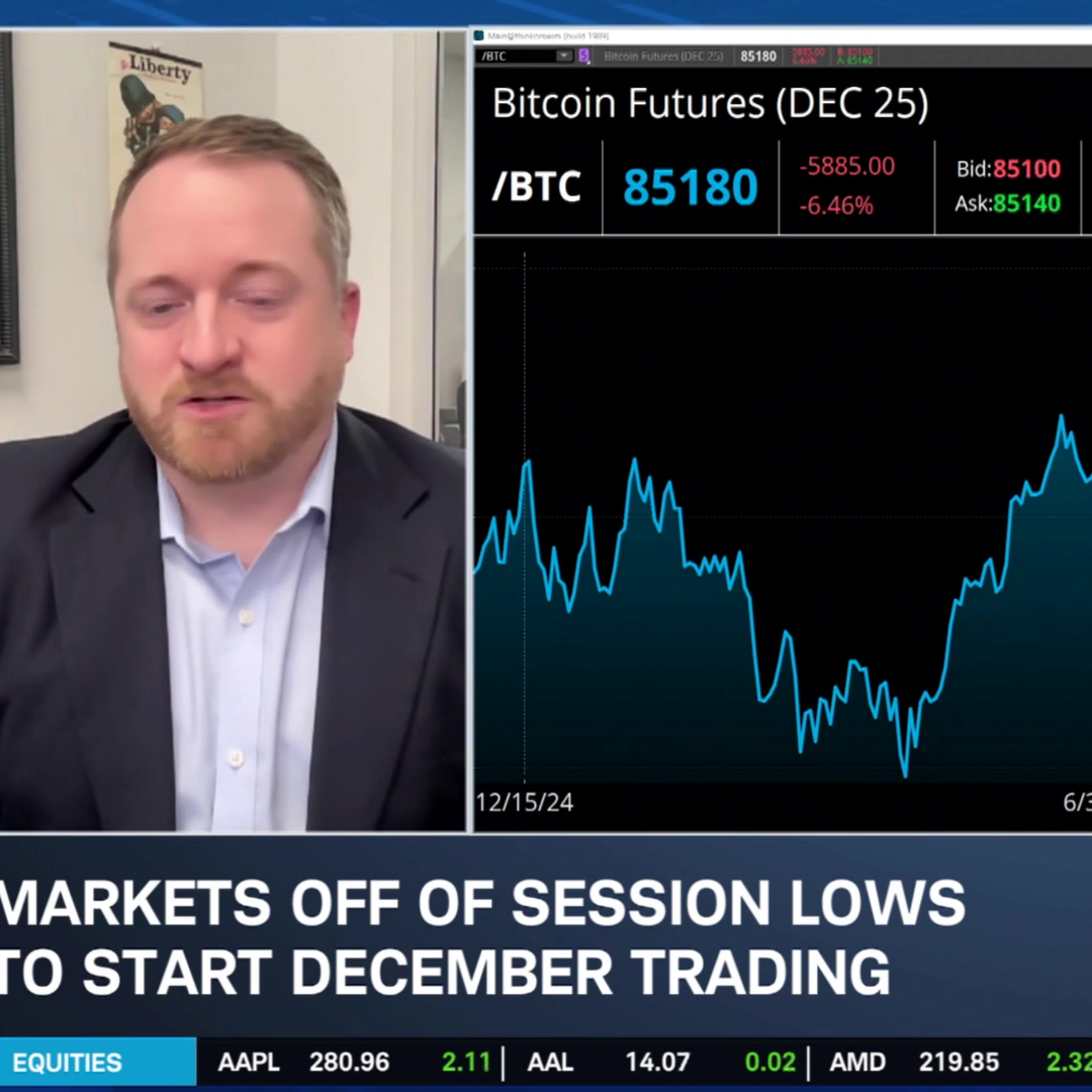 Investment Strategies to Weather A.I. & Crypto Volatility
