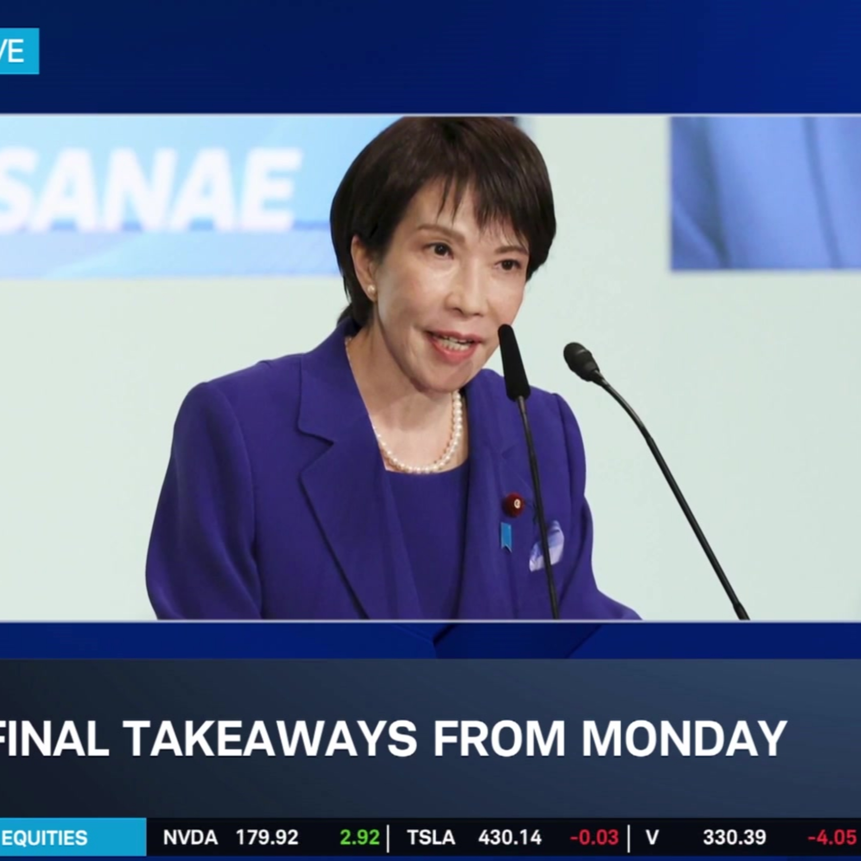 Monday Final Takeaways: Bitcoin Selling Resumes, International Stocks Slide