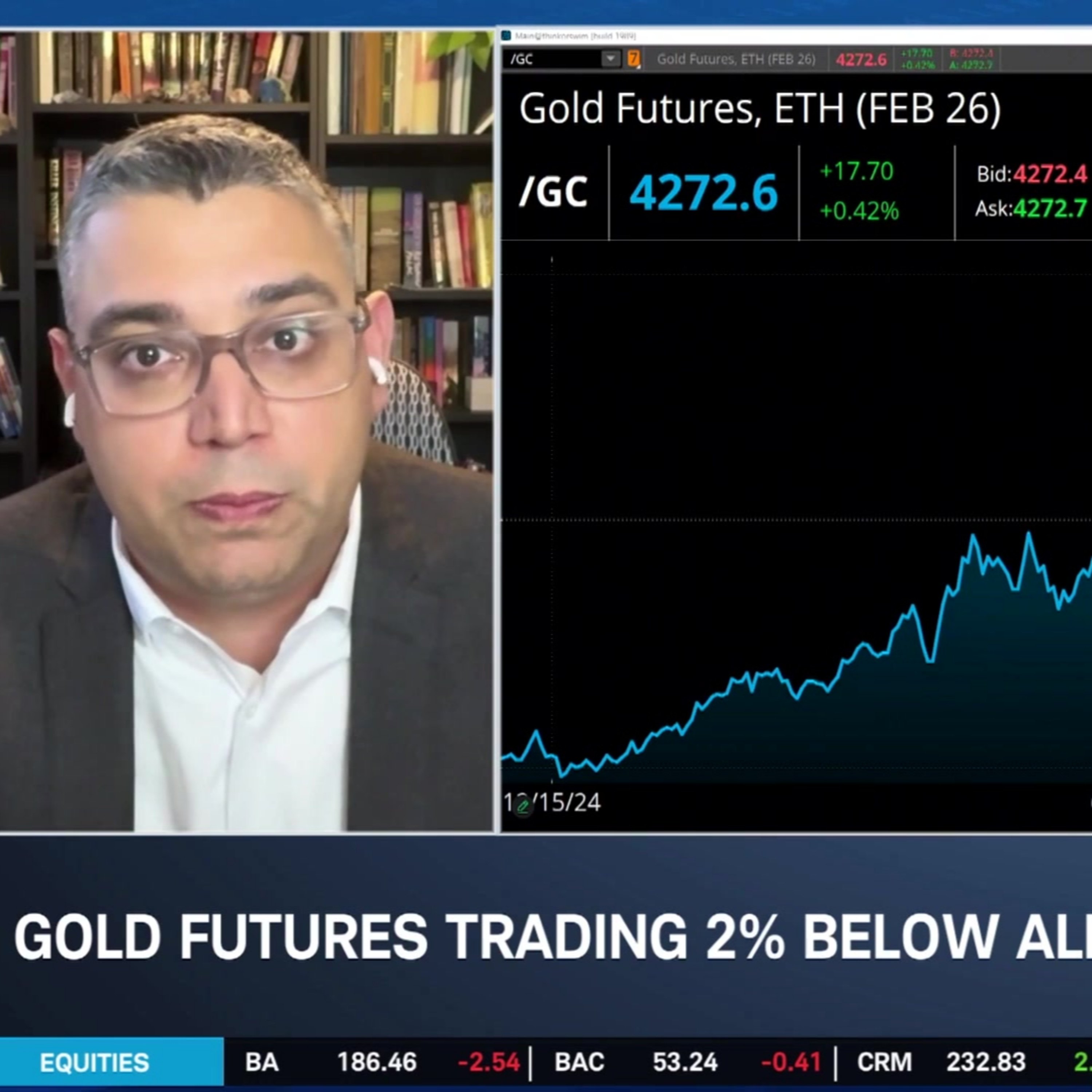 Gold Soars 60%: West Point Gold CEO Explains the Shift from West to East