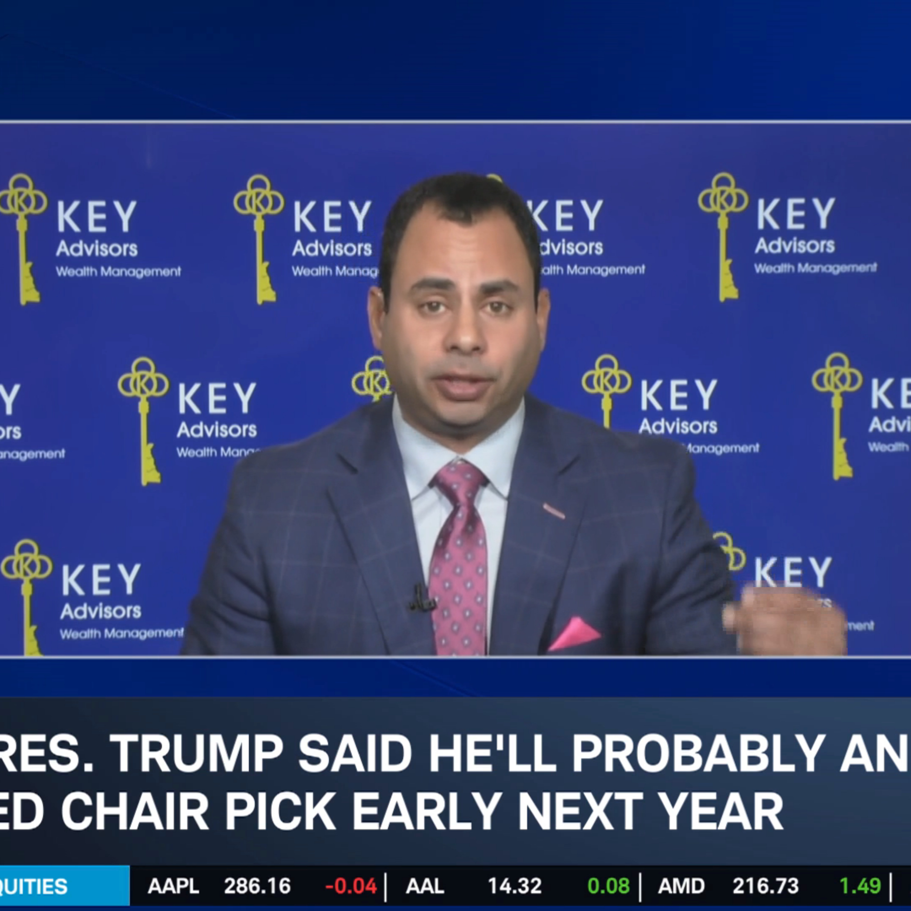 Ghabour: Bitcoin Bottom Strong Tech Signal, Brace for Hawkish FOMC