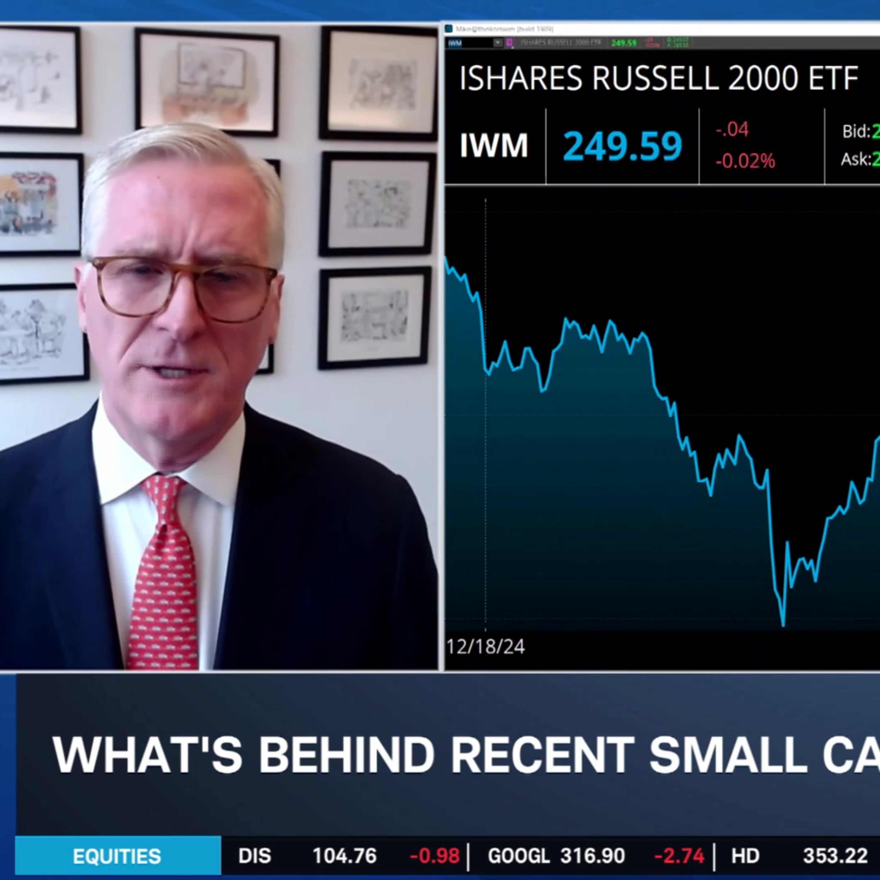 The Argument for Small Cap Outperformance in 2026