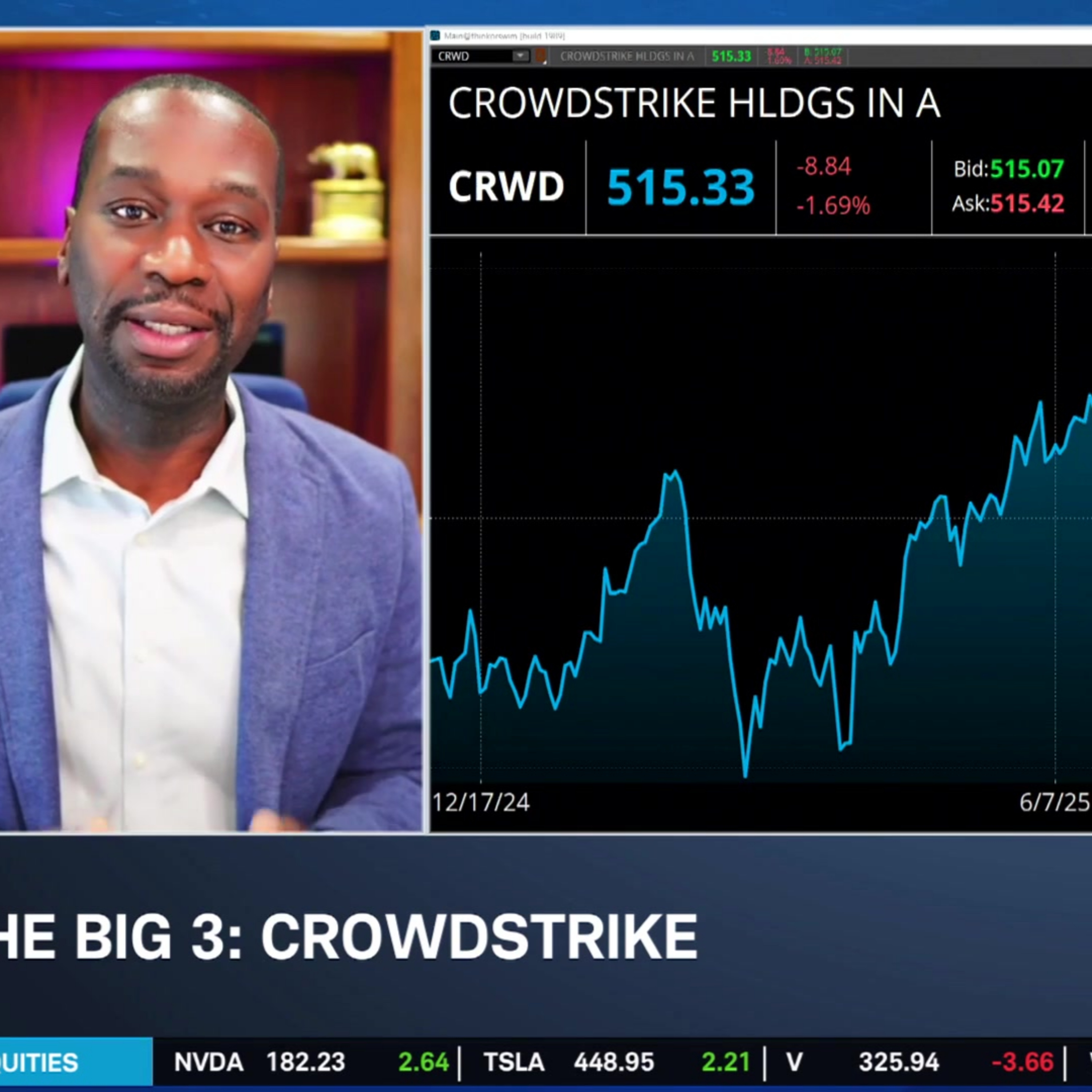 The Big 3: CRM, CRWD, NET