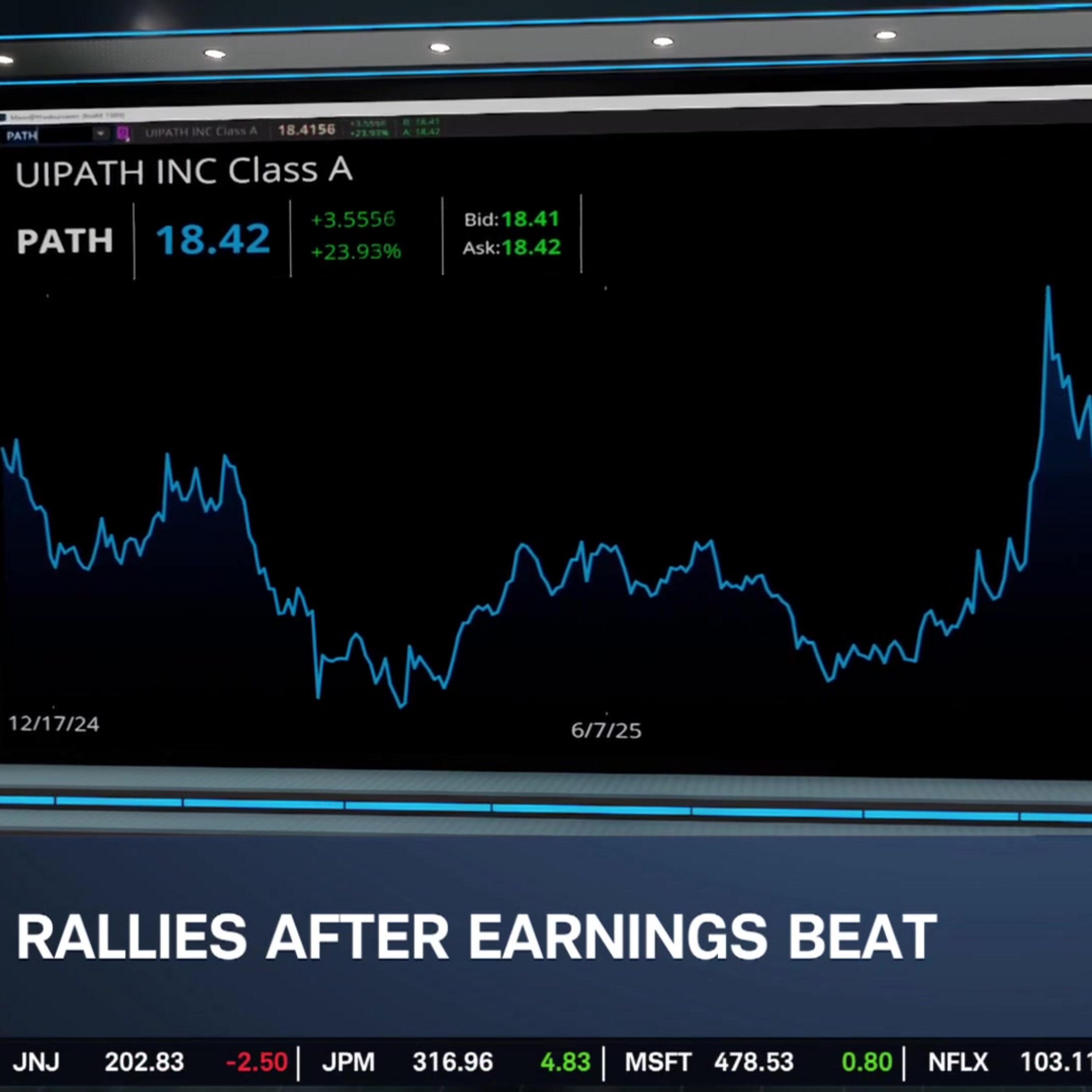PATH's Best Day in 2 Years, Earnings Show Lean Into Agentic A.I. & Automation PATH's Best Day in 2 Years, Earnings Show Lean Into Agentic A.I. & Automation