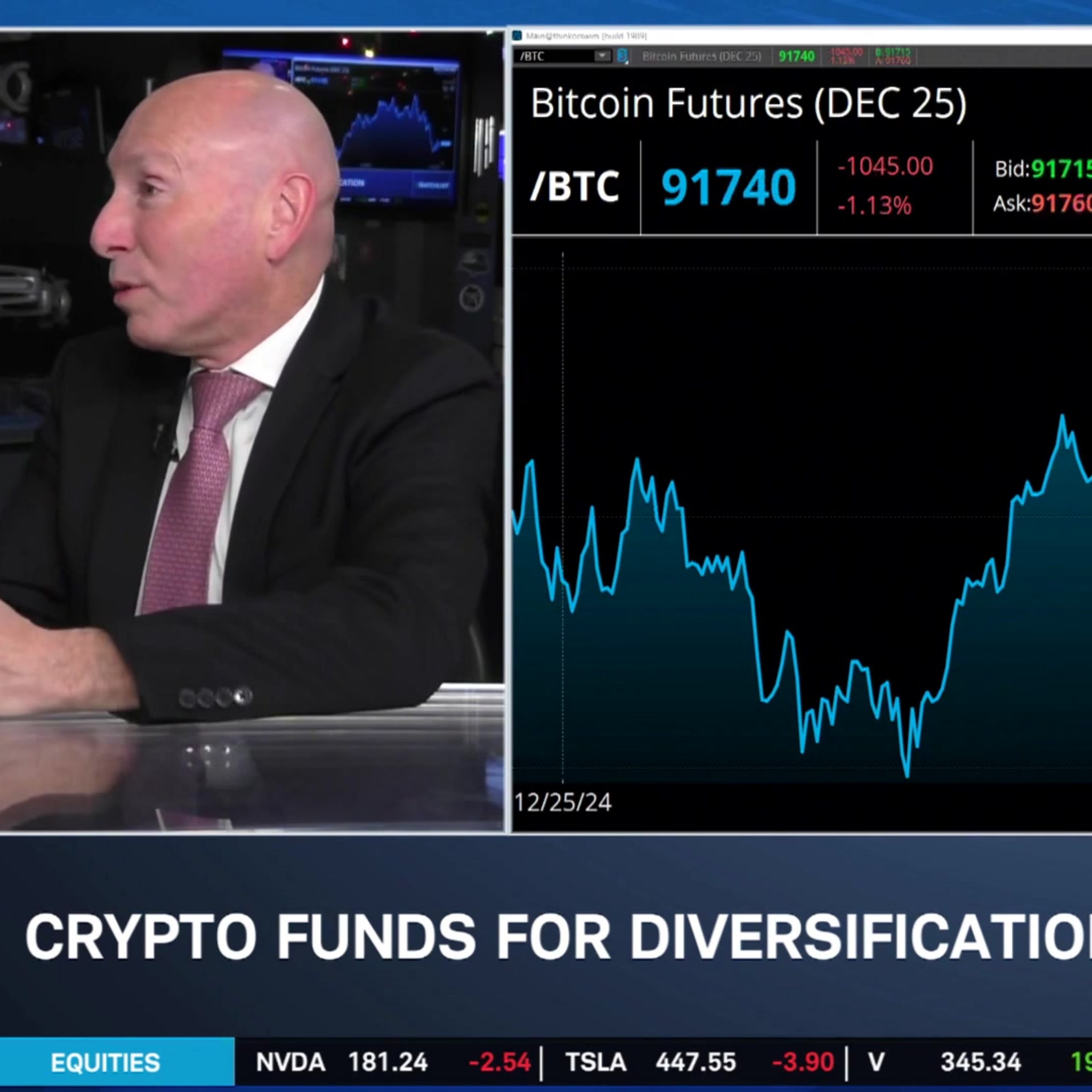 ProShares ETF Investment Strategies in SPX, A.I. & Crypto ProShares ETF Investment Strategies in SPX, A.I. & Crypto