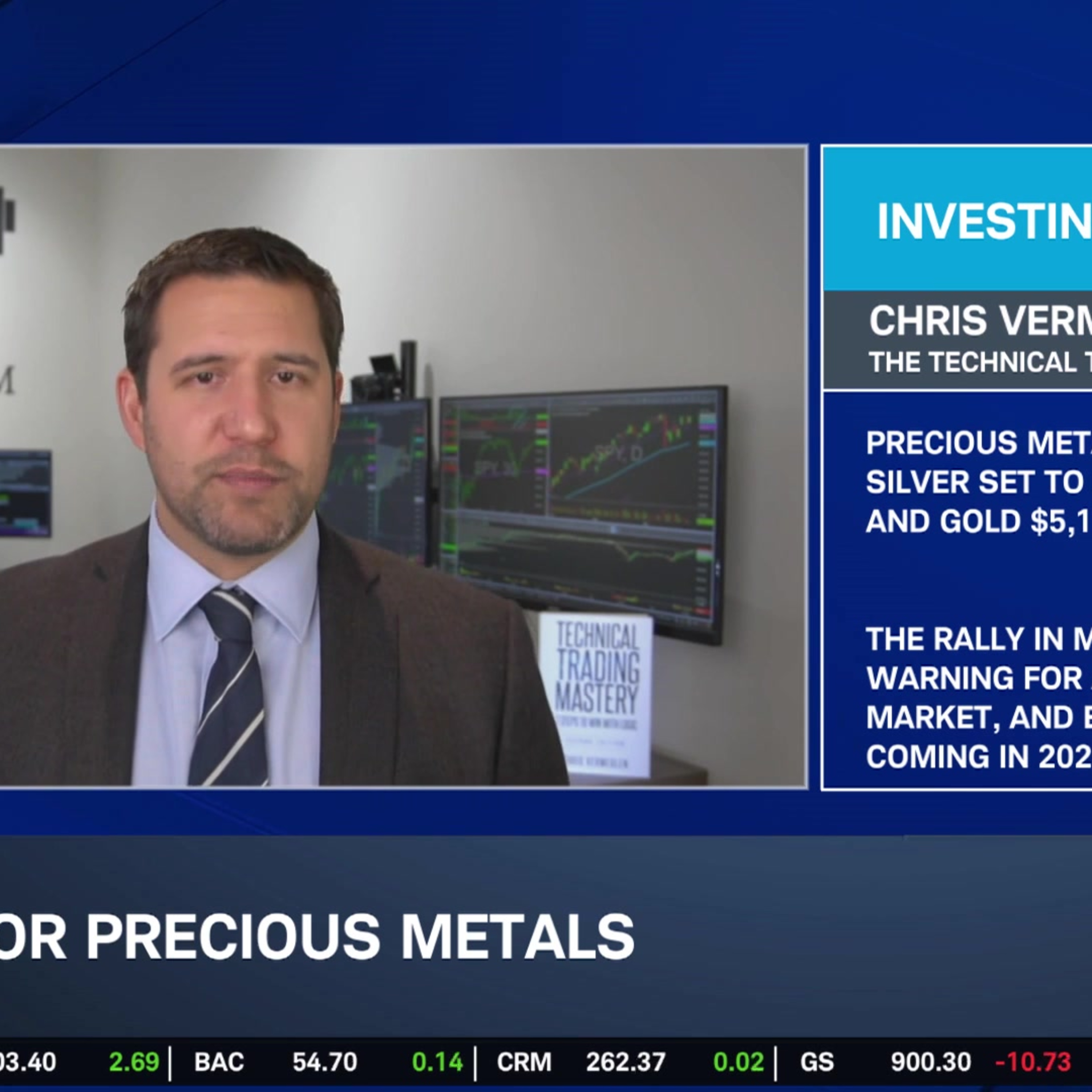 Growth Stocks & Small Caps Overtake Mag 7 Momentum, GLD 15% Rally Potential Growth Stocks & Small Caps Overtake Mag 7 Momentum, GLD 15% Rally Potential