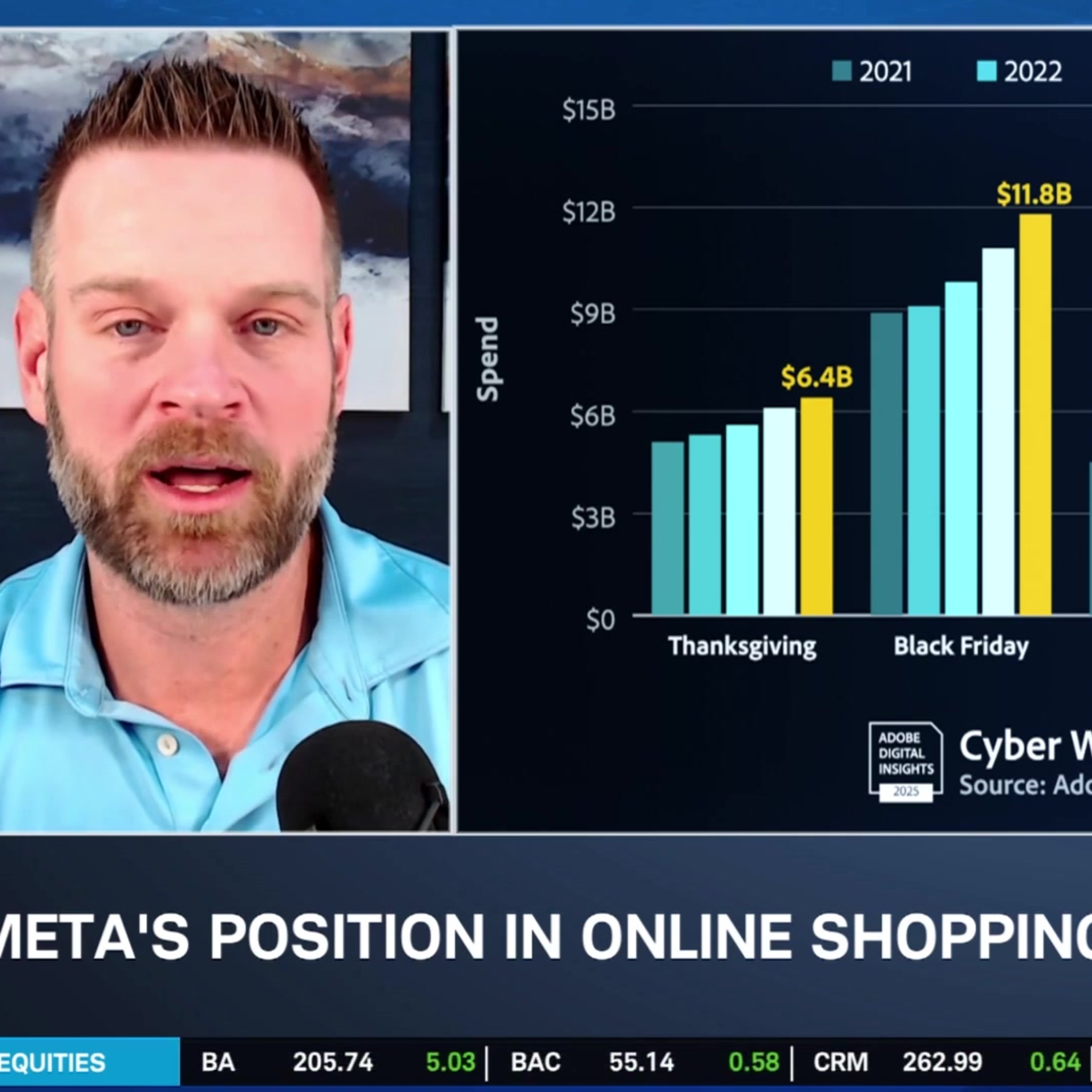 META's Data "Goldmine" & Ways A.I. Can Tap Into Consumer Habits META's Data "Goldmine" & Ways A.I. Can Tap Into Consumer Habits