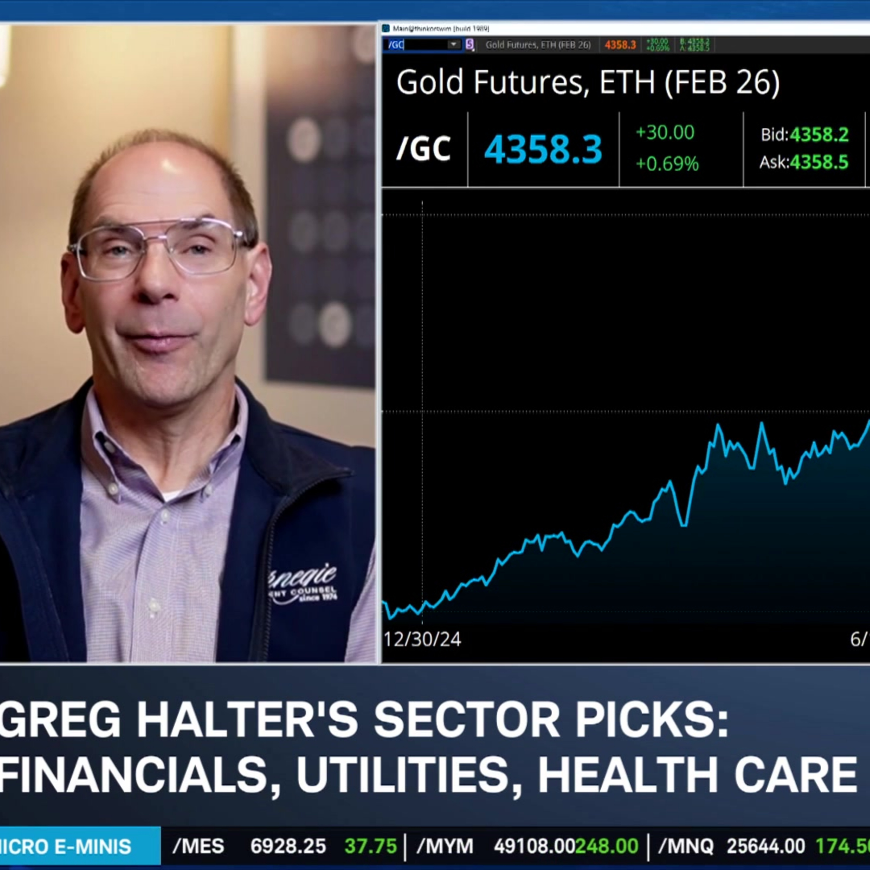 Halter’s Healthcare & Energy Picks: SYK, UNH, SO, NEE & More
