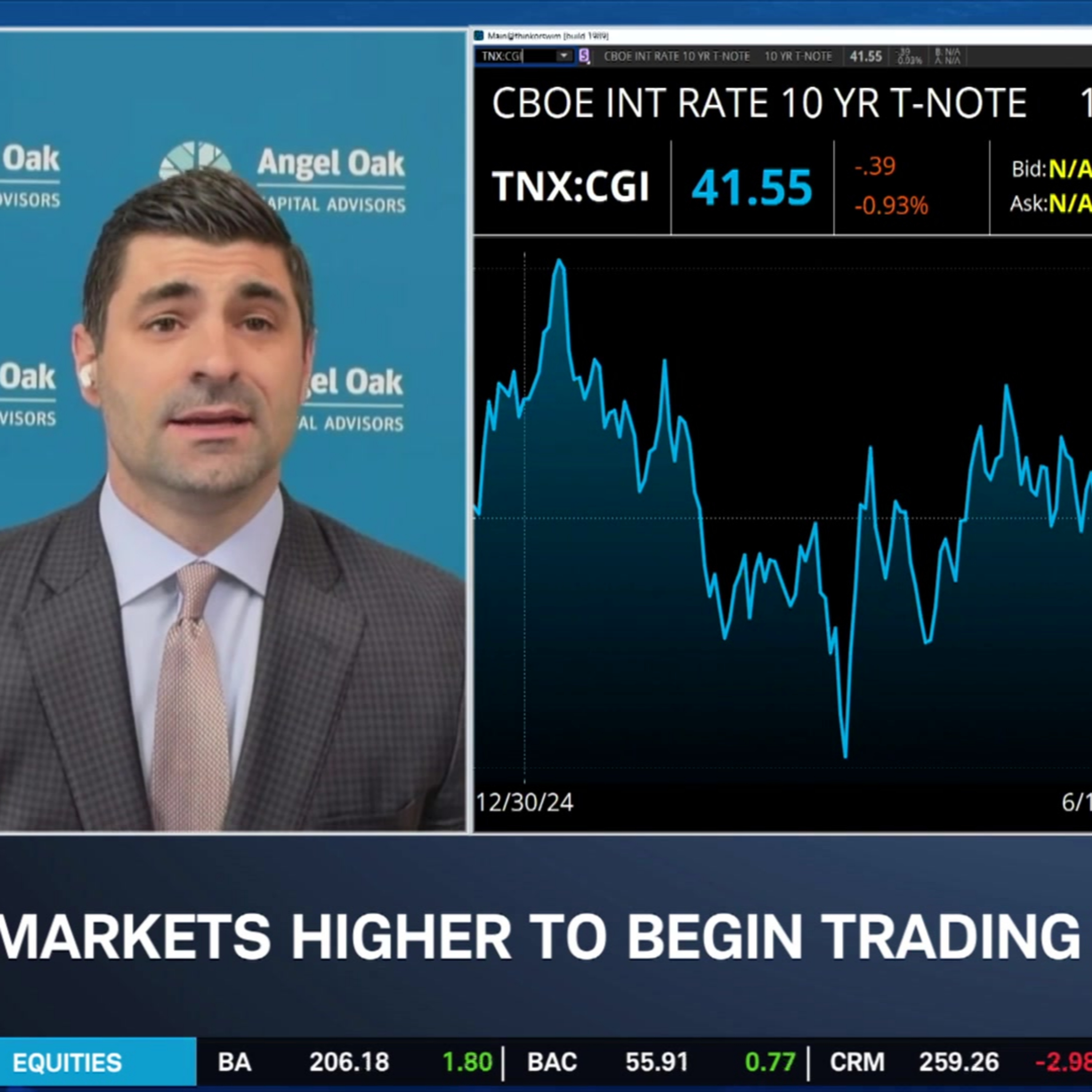 ‘Pounding the Table’ on Mortgage-Backed Securities