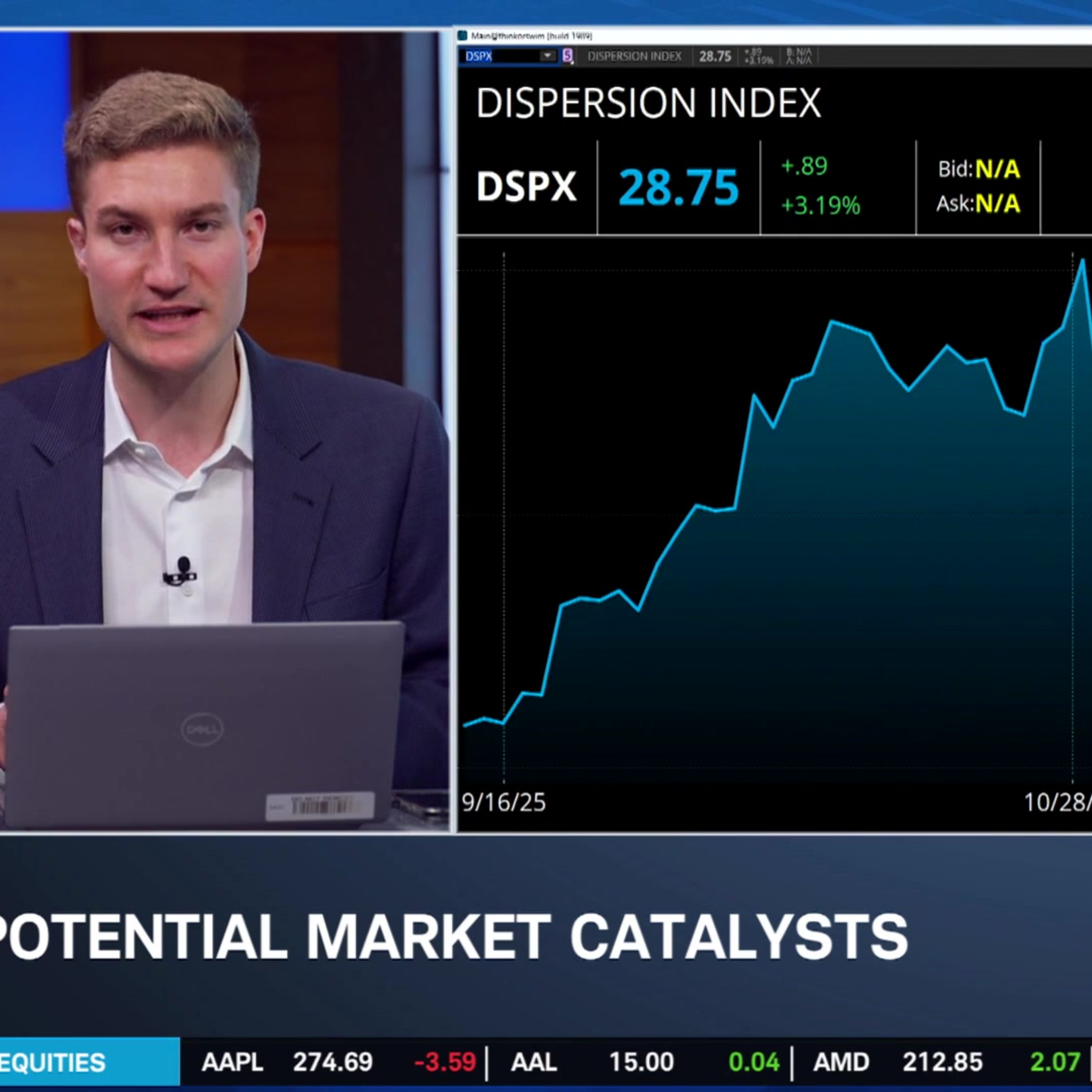 This Week to "Set Tone" for 2025's Close, MU & NKE Key Earnings