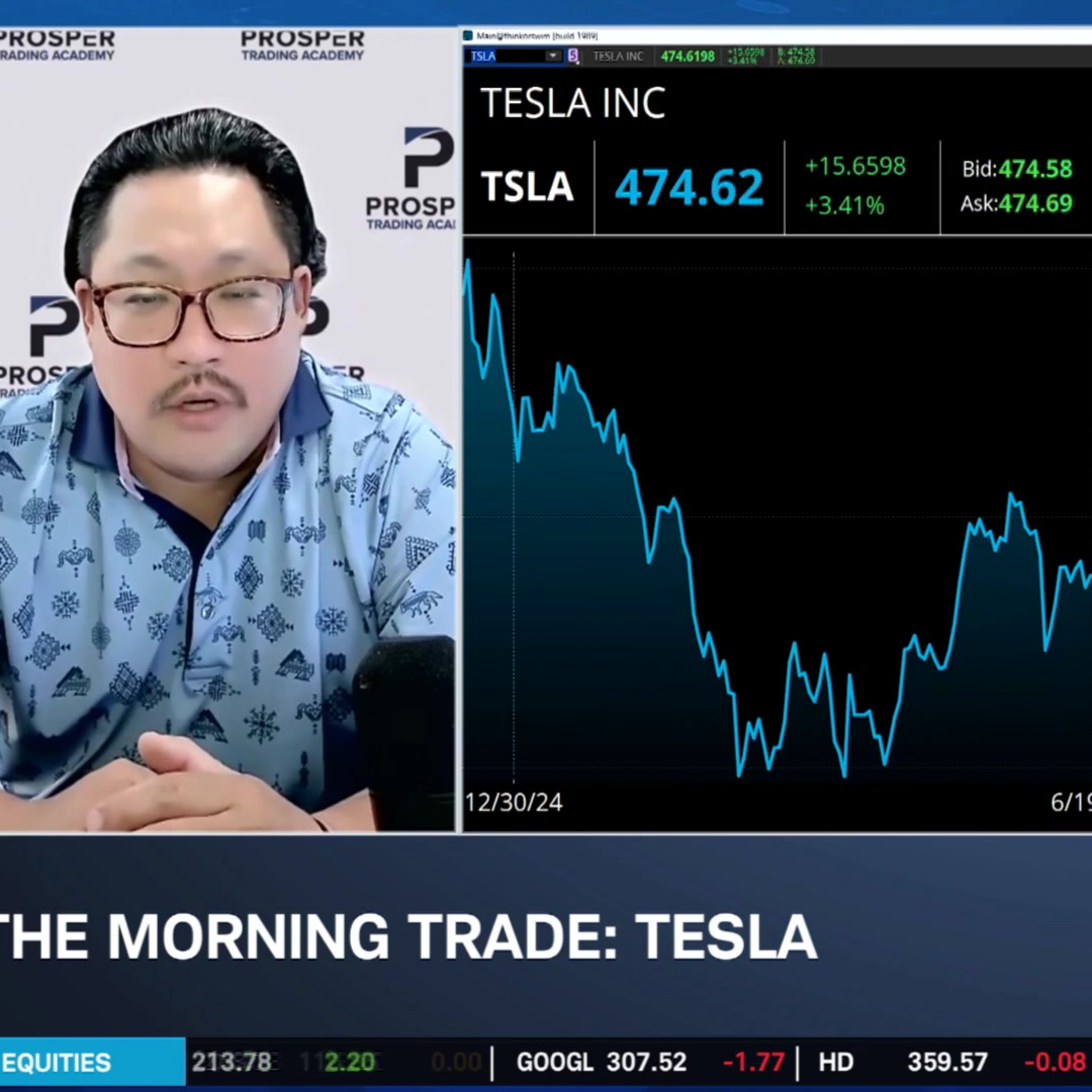 Dan Ives Maintains TSLA Price Target: Can A.I. & Robotaxi Propel Stock to $3T?