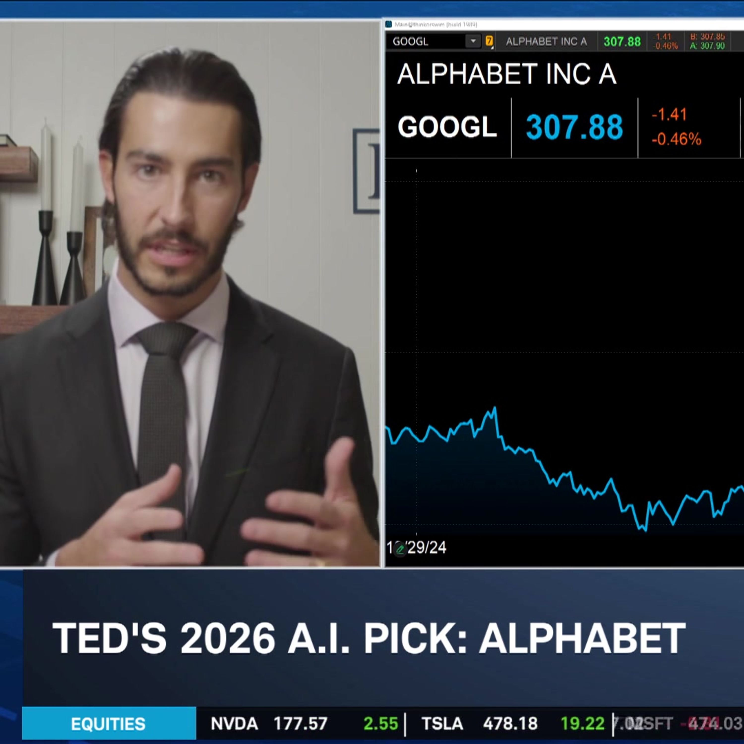 Ted Thatcher’s Picks: GOOGL, META, COST