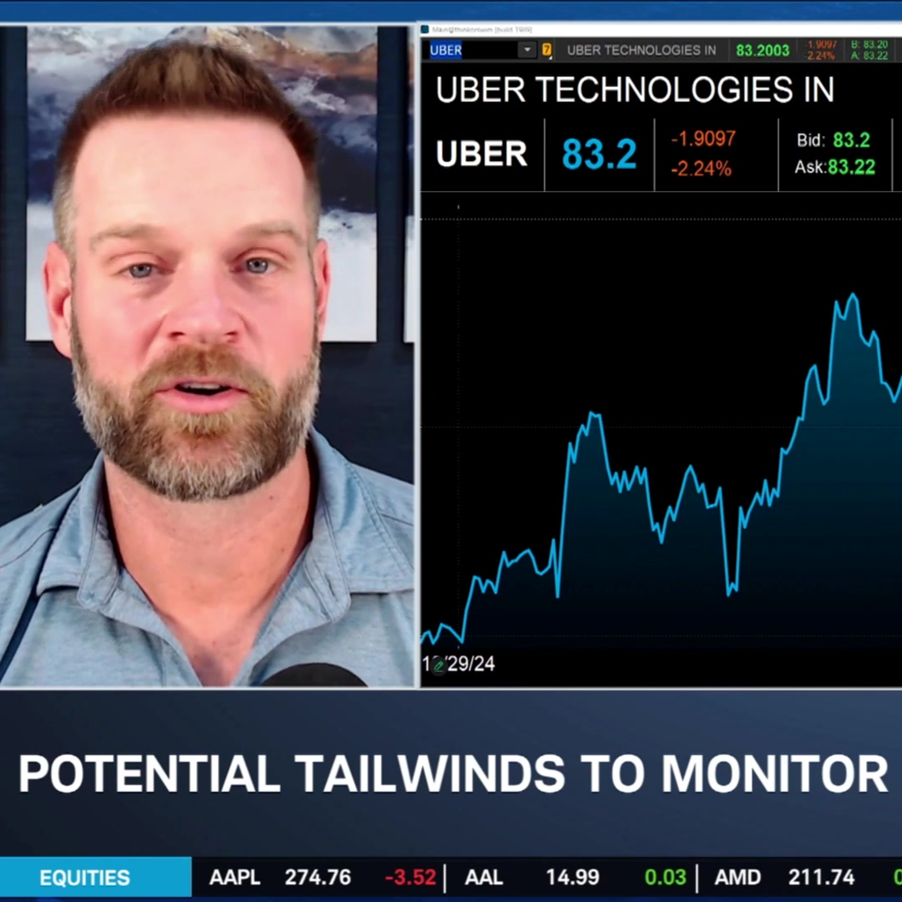 UBER's Autonomous "Disruption" Factor, TSLA & GOOGL Hit Gas on Competition