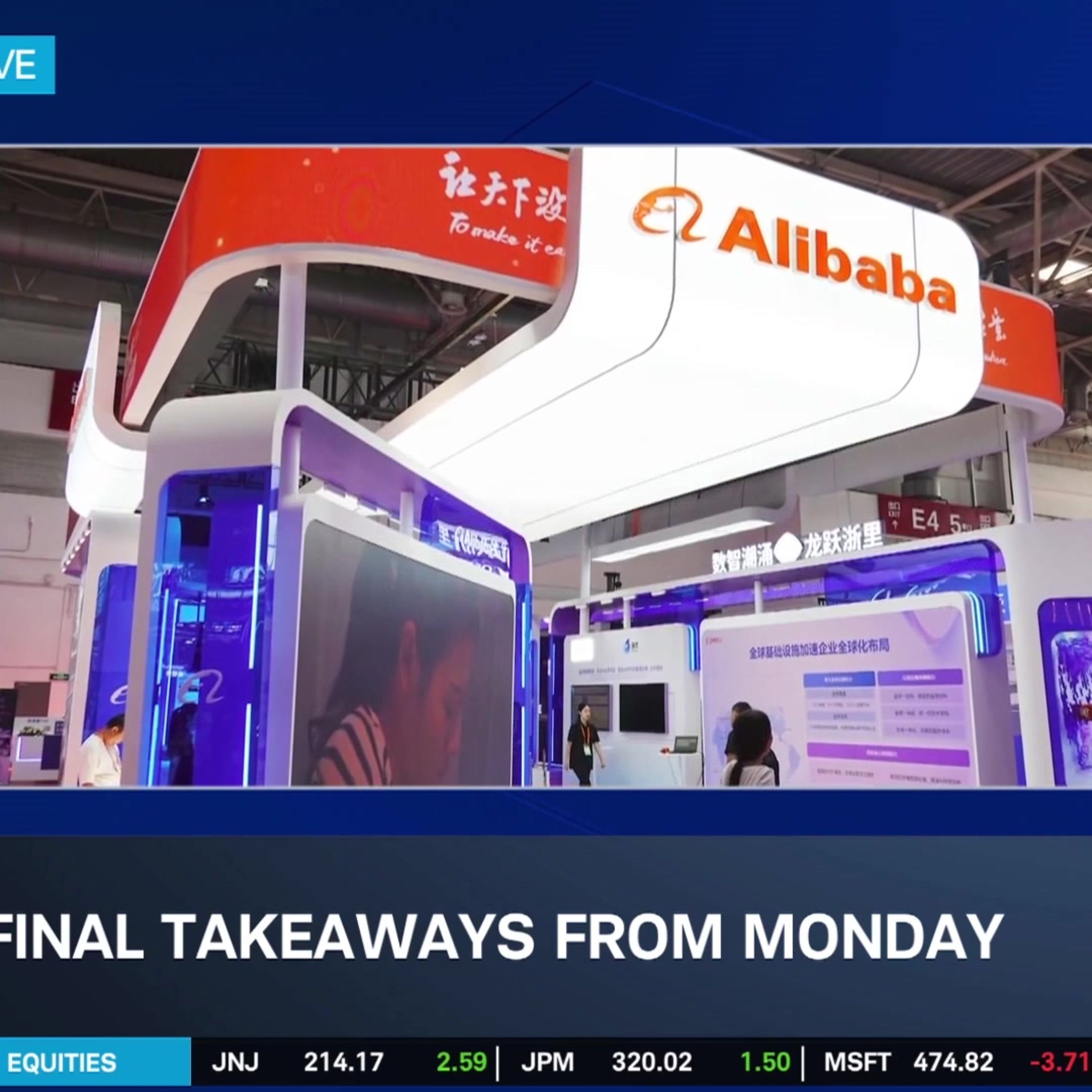 Monday's Final Takeaways: Copper Climbs, China Slides & Crypto Declines