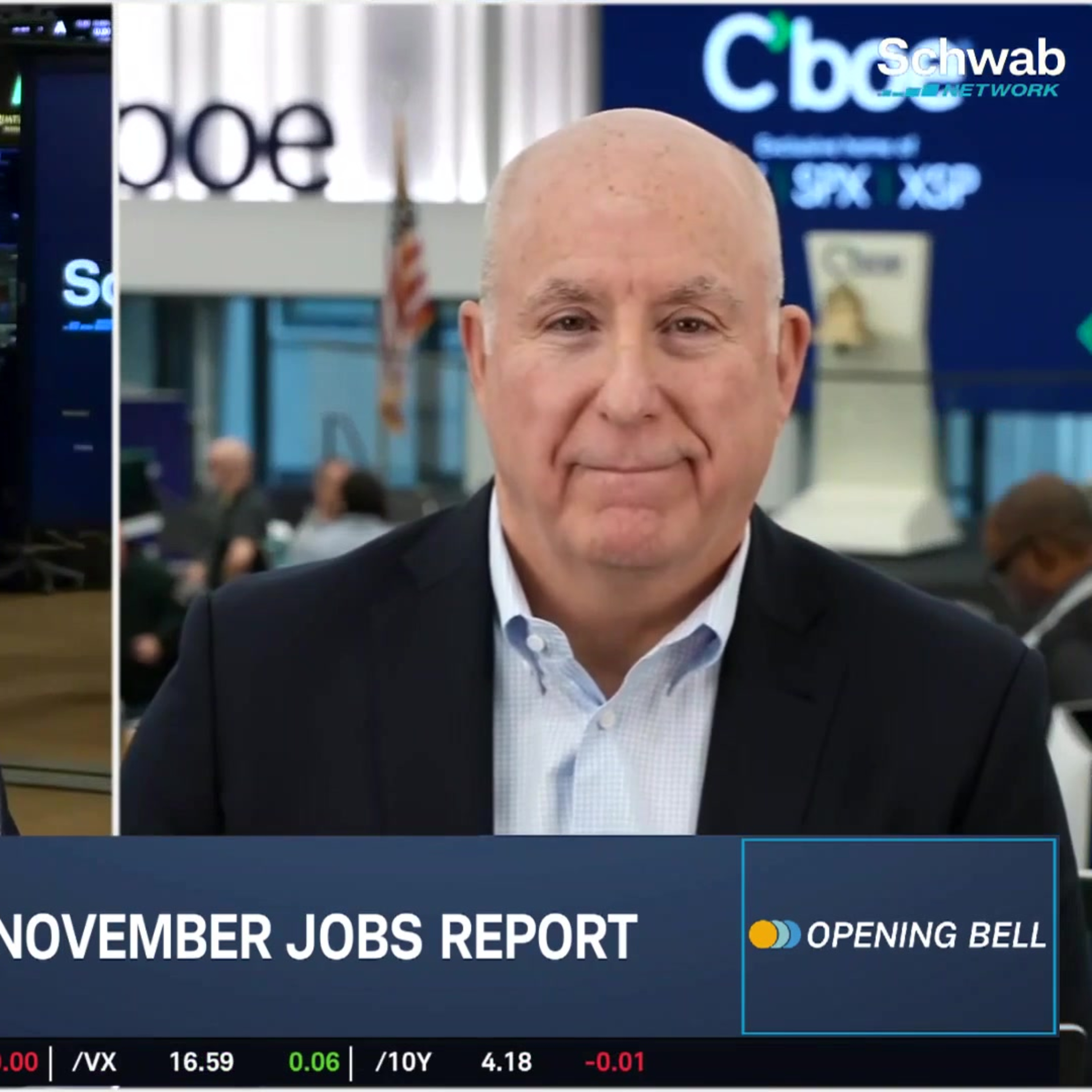 Jobs Numbers Not "as Bad" as Investors Think, Retail Sales Flat Jobs Numbers Not "as Bad" as Investors Think, Retail Sales Flat