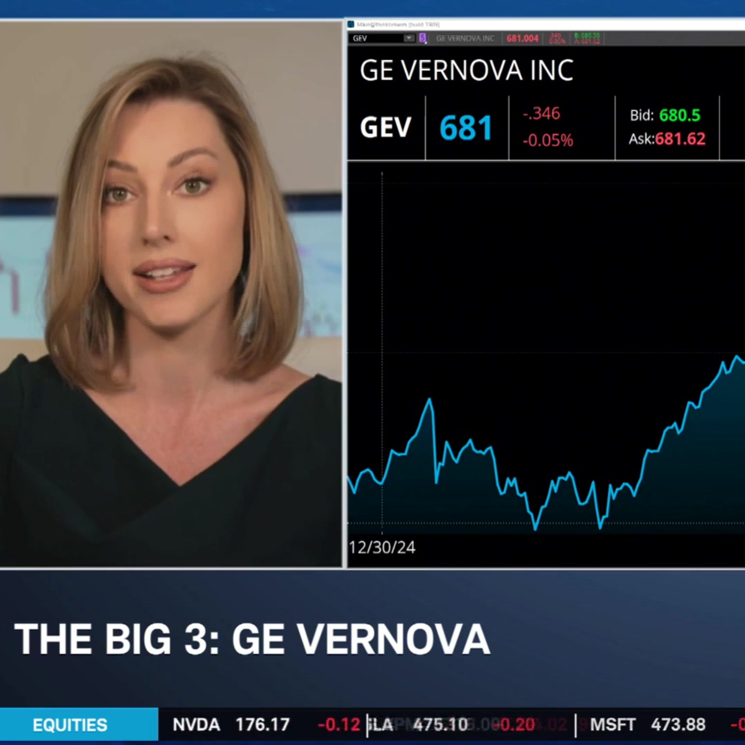 The Big 3: GEV, NDAQ, STX