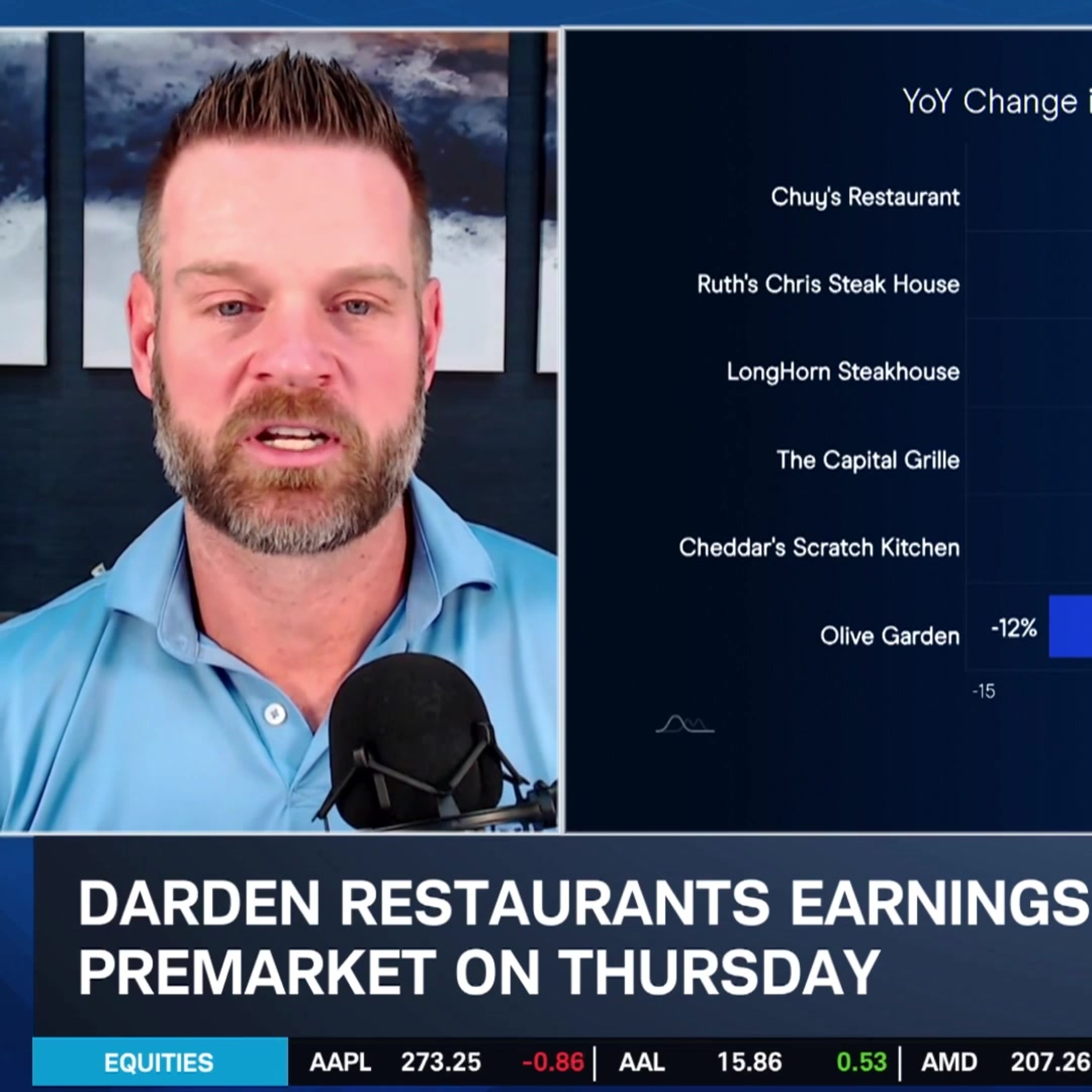 Ca$htags$: DRI Faces Headwinds as Consumer Sentiment Shifts Away from Casual Dining Ca$htags$: DRI Faces Headwinds as Consumer Sentiment Shifts Away from Casual Dining