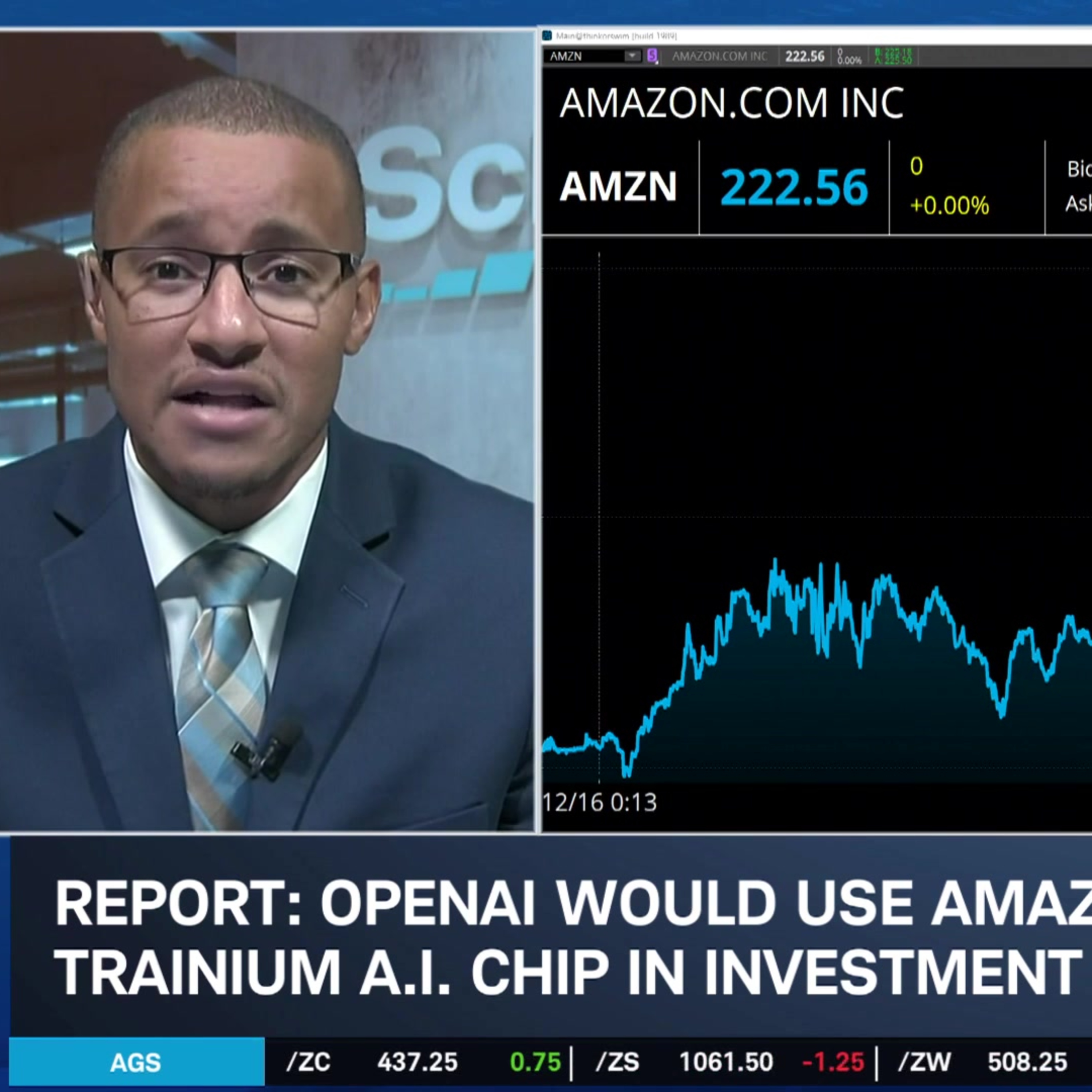 Eyeing Tech Beatdown Bid, AMZN OpenAI Investment & Crude Oil's Pop