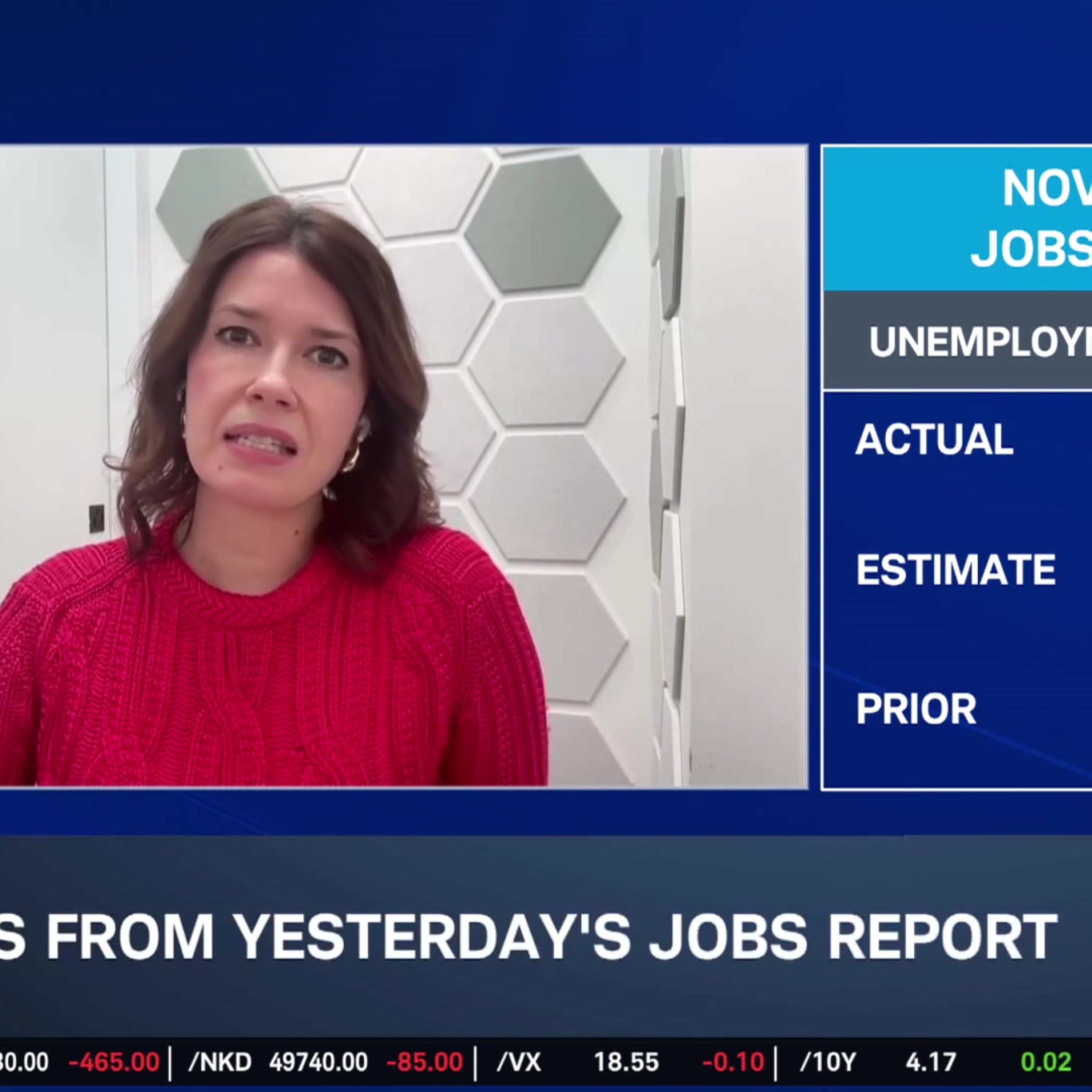 Jobs Market in 'Wait and See' Mode, Retail 'Splurge' Still to Come