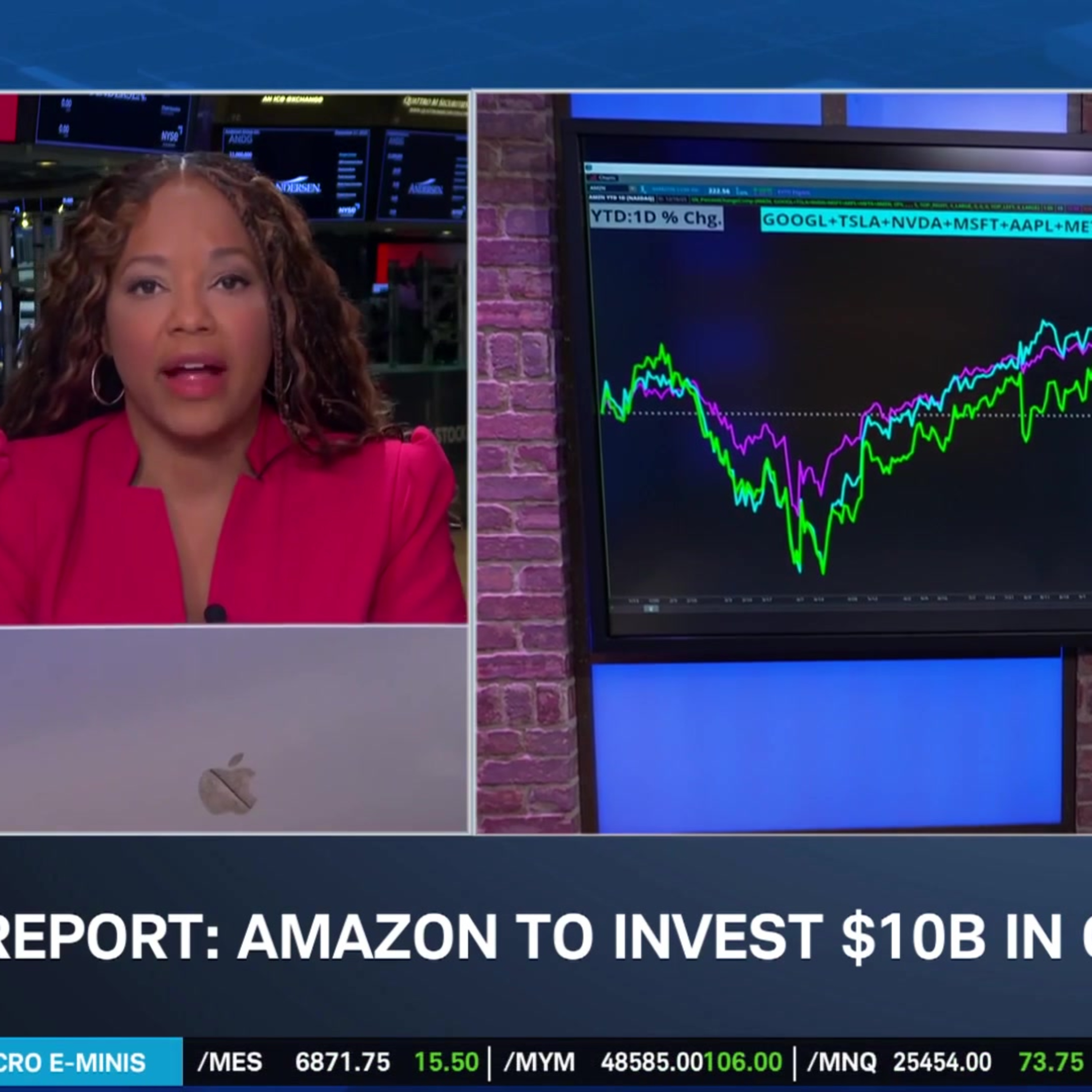 Options Corner: AMZN Underperforms Mag 7