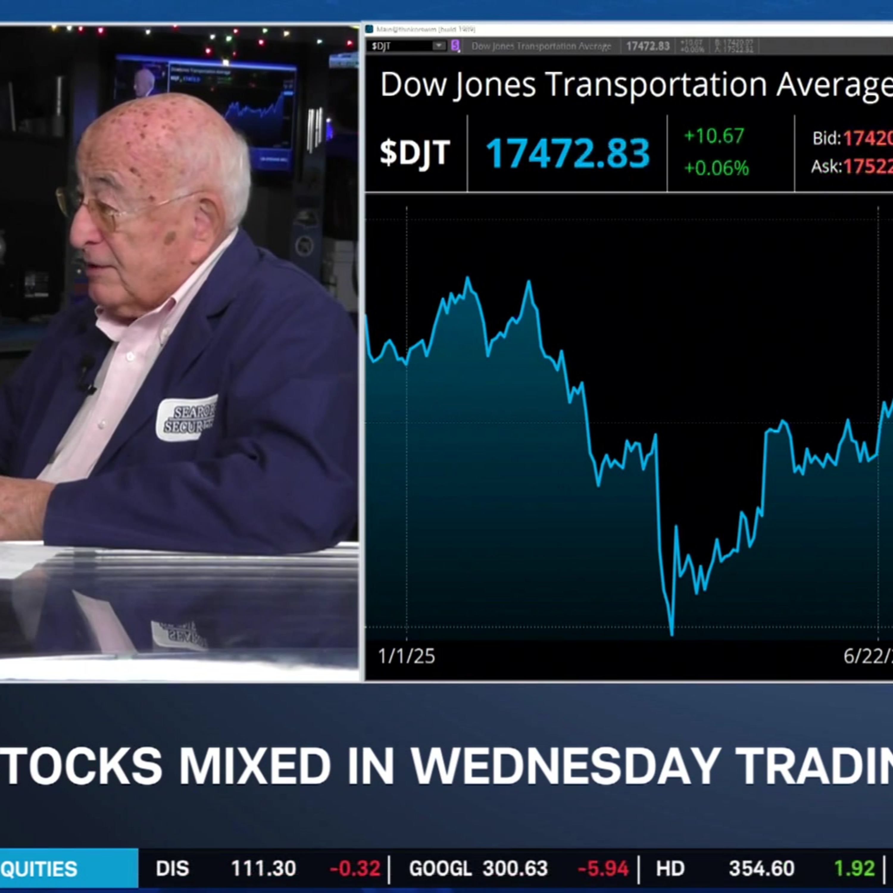 Ted Weisberg on "Intelligent Investing," Finding Value in "Lumps of Coal" Stocks Ted Weisberg on "Intelligent Investing," Finding Value in "Lumps of Coal" Stocks